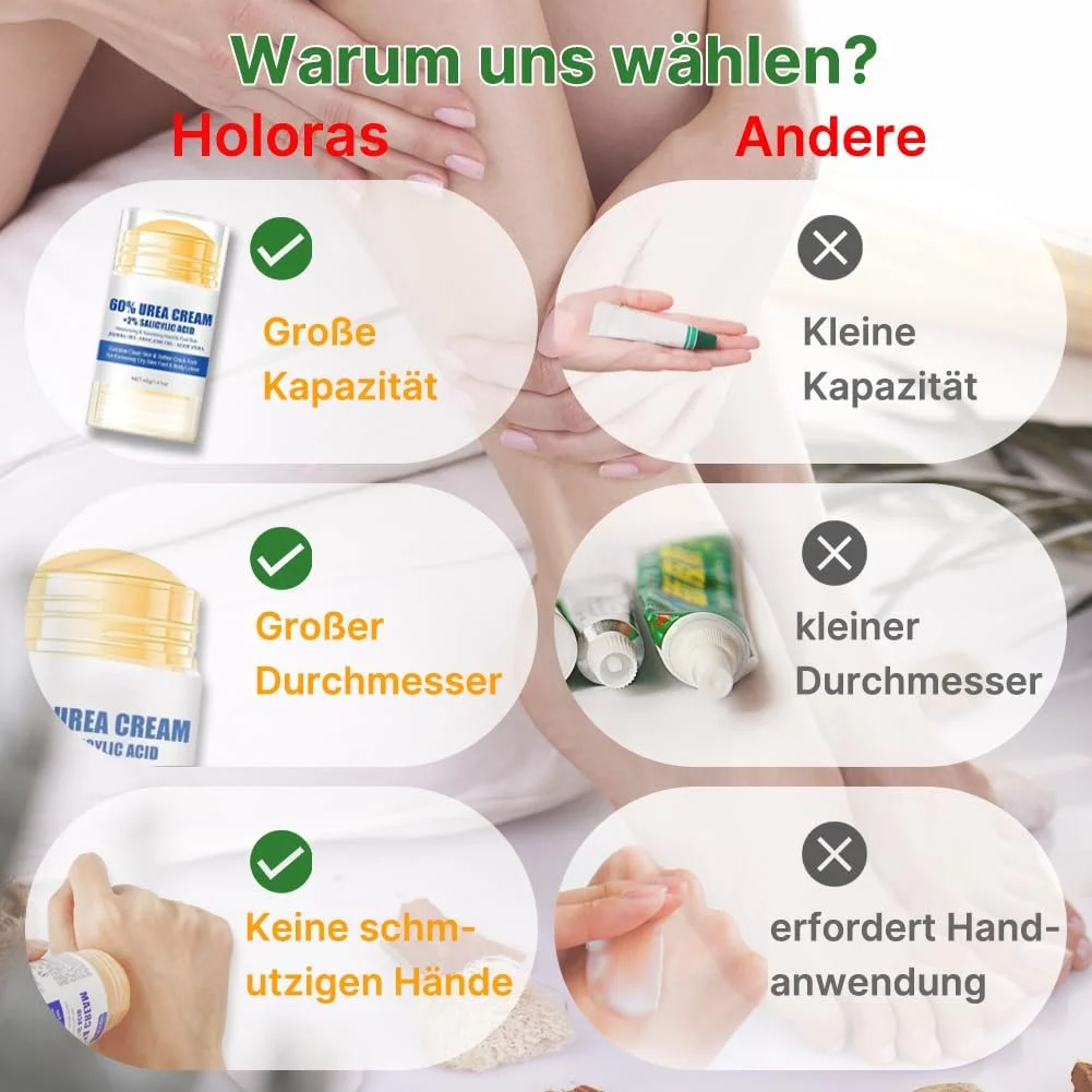 Набор кремов для ног Holoras 60% Urea Salicylic Acid 3 шт с 2 терками, фото №3 Набор кремов для ног Holoras 60% Urea Salicylic Acid 3 шт с 2 терками, фото №3