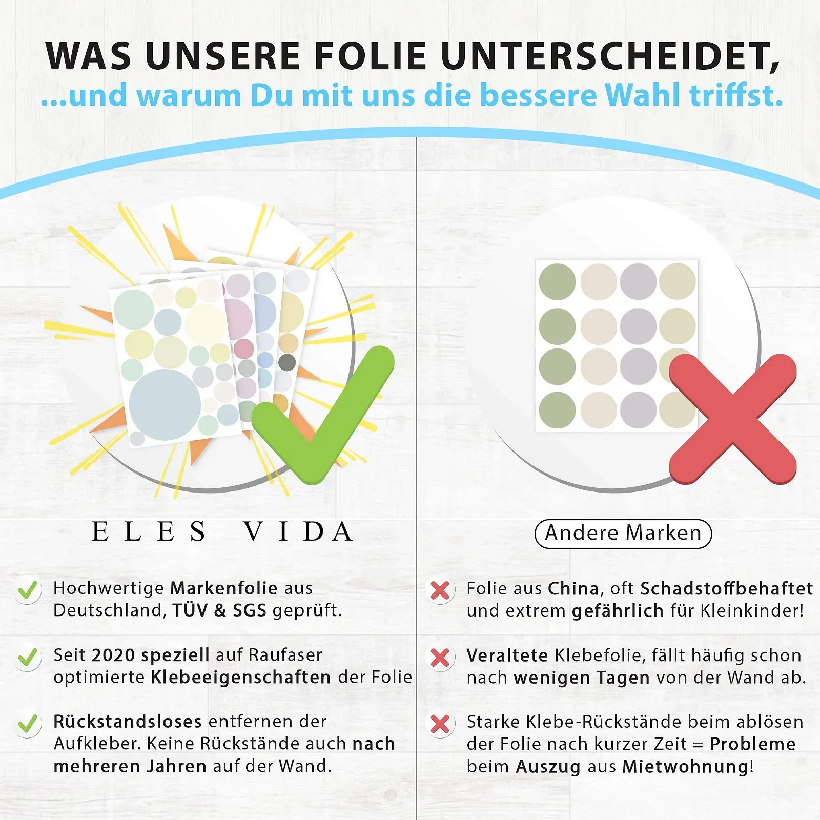 Наклейки на стену ELES VIDA Dots 100 шт. Золотистые круги для детской комнаты, фото №6