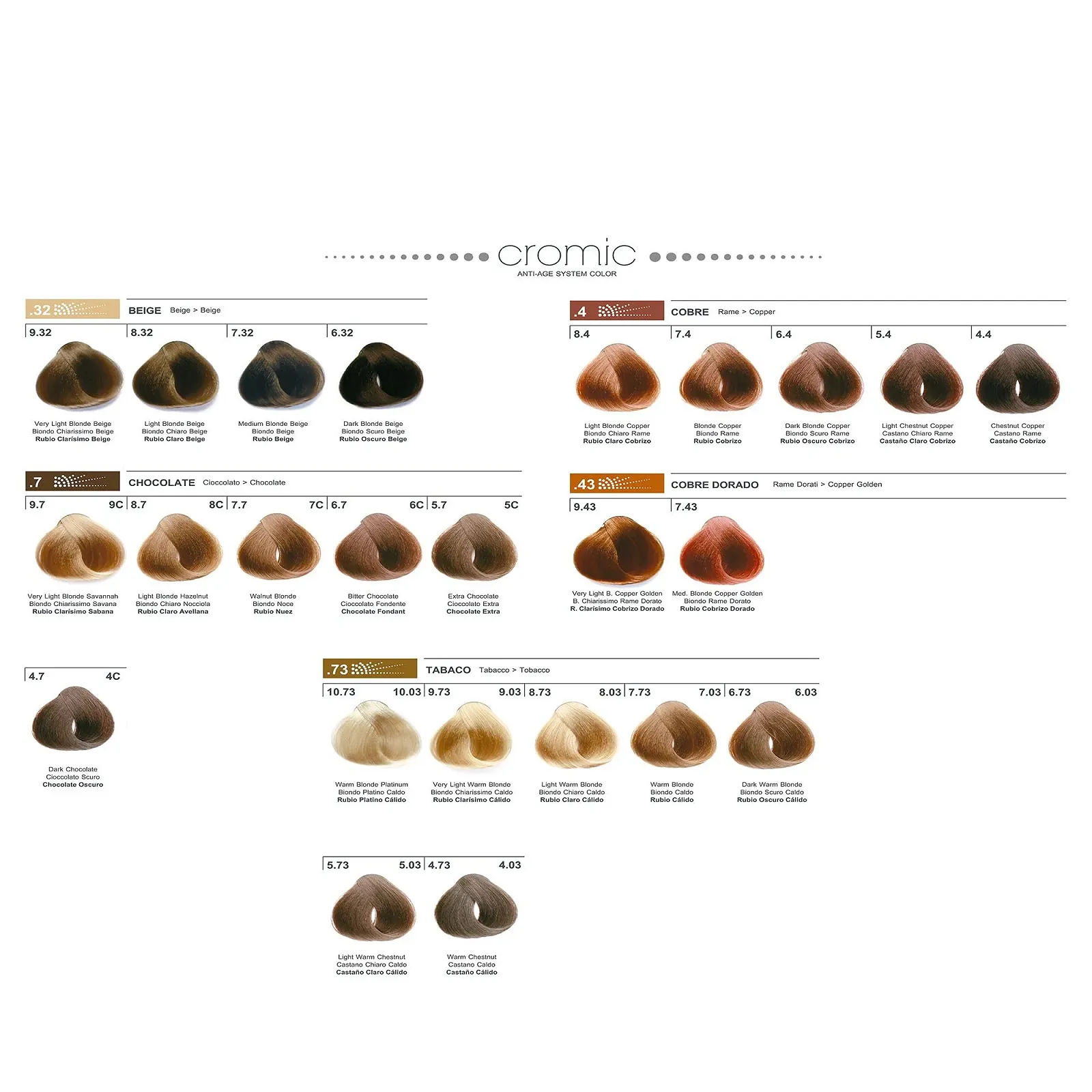 Крем-фарба для волосся Cromic Light Irridiance 5.11 Світло-коричневий інтенсивний попелястий 100 мл, фото №4