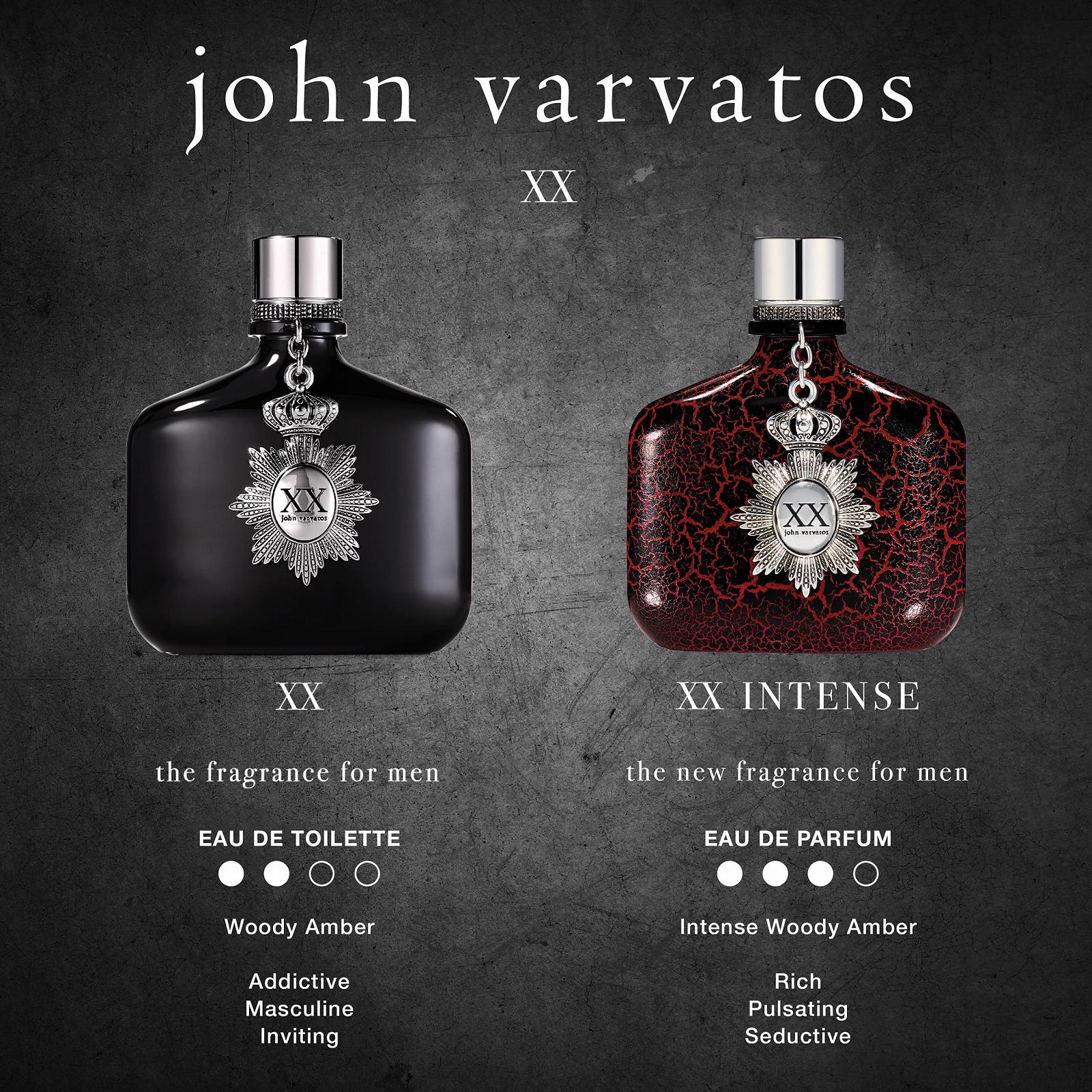 Парфумована вода John Varvatos XX Intense Стимулююча Сексуальна Квіткова для чоловіків 75 мл, фото №7