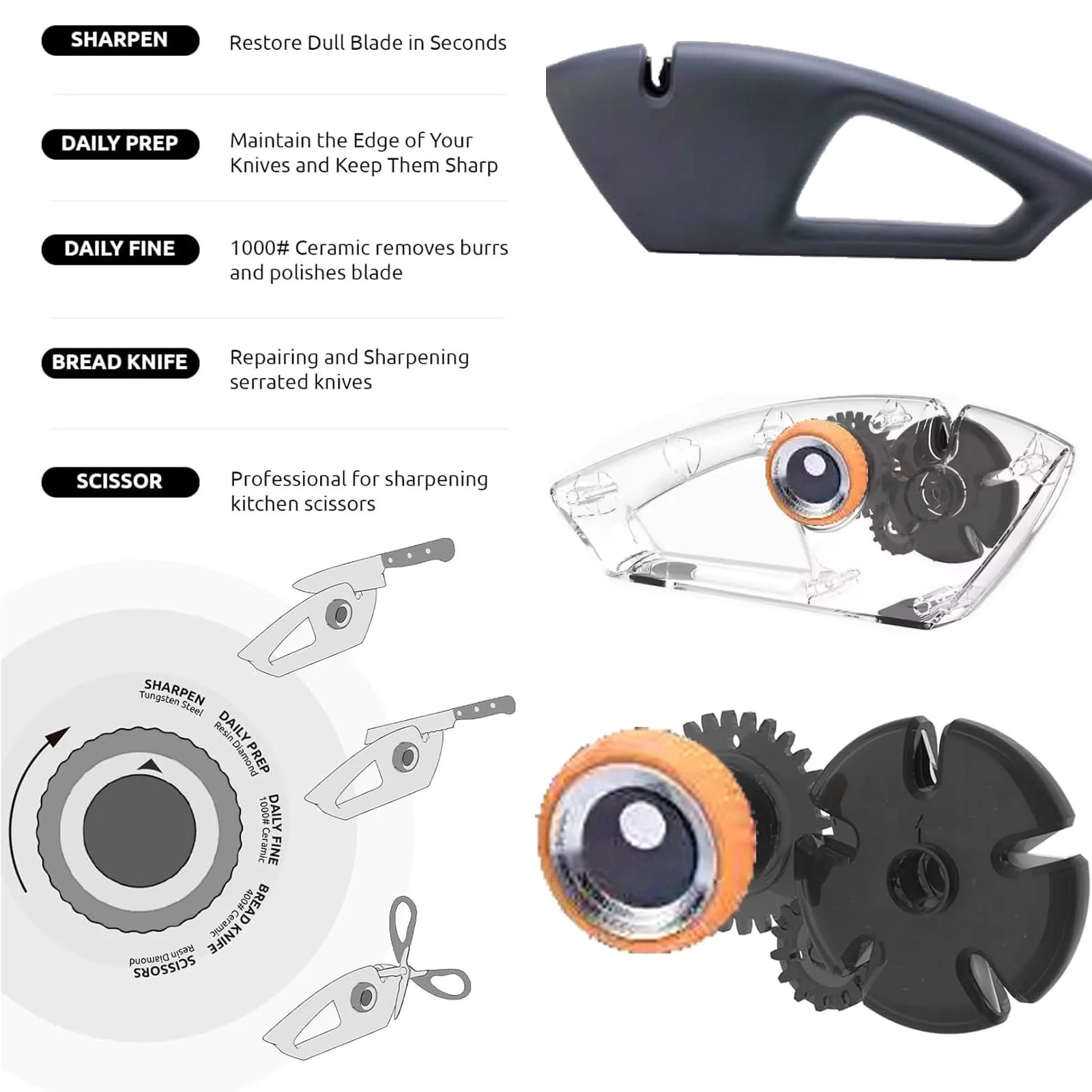 Точилка для ножів 5-в-1 Ручна з регулюванням кута заточування з вольфрамової сталі, фото №2