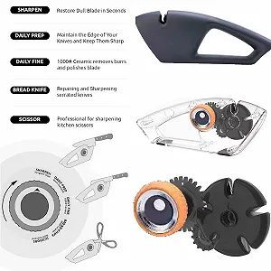 Точилка для ножів 5-в-1 Ручна з регулюванням кута заточування з вольфрамової сталі synthetic.ua - Фото 1