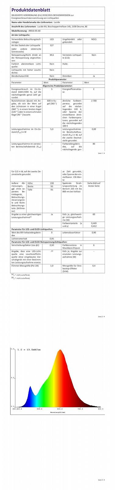 Настільна лампа Lucide CUBICO Ø 9,5 см LED 1x5W 2700K Мідна, фото №5