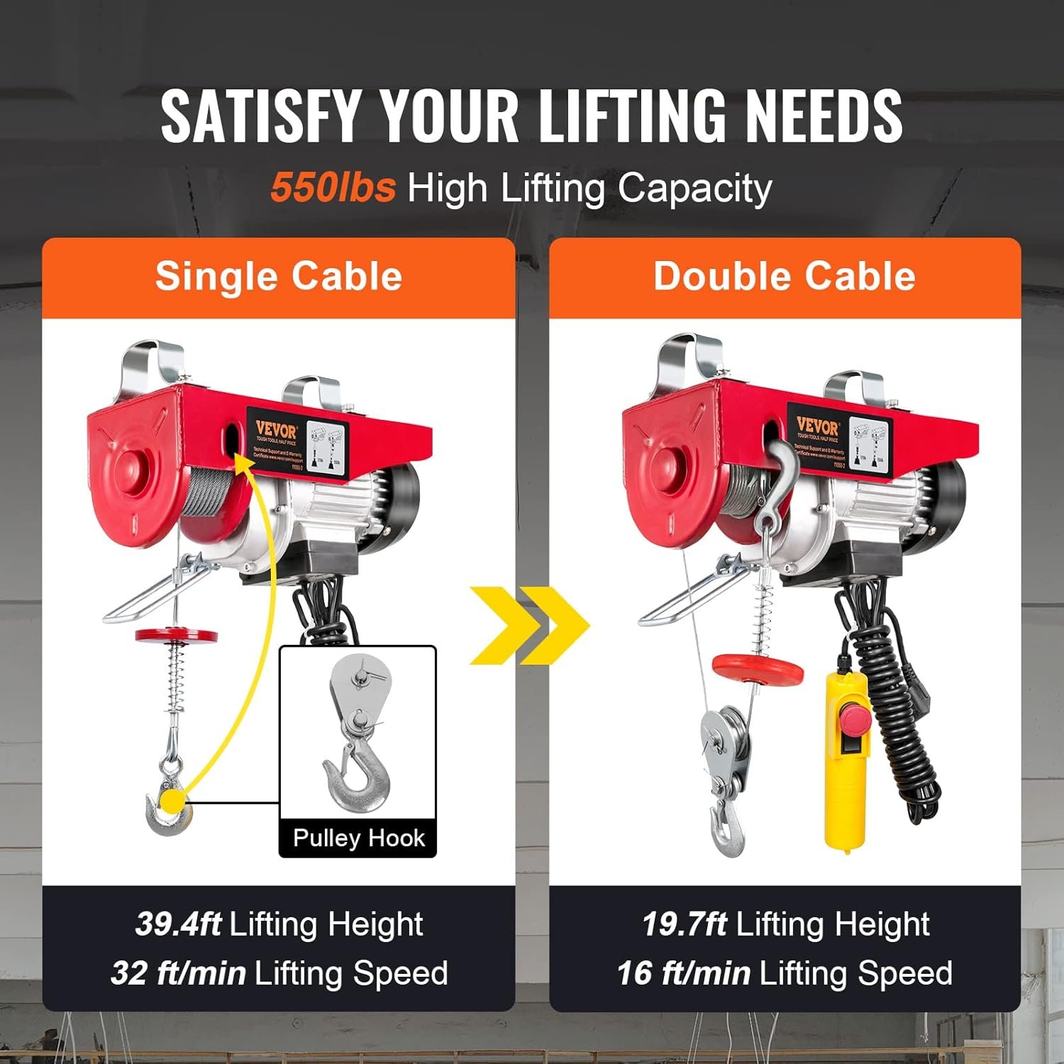 Электрическая лебедка VEVOR YX550-2 / 12 м / 510W / до 250 кг / 10 м/мин / Проводное управление / Красный, фото №6