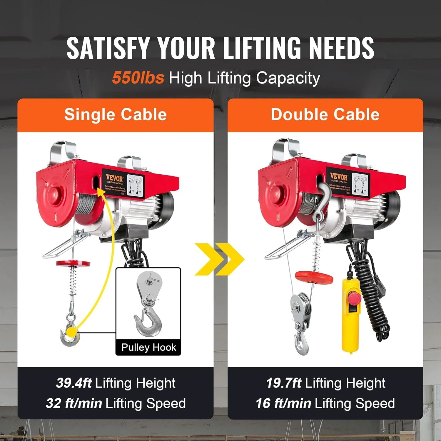 Електрична лебідка VEVOR YX550-2 / 12 м / 510W / до 250 кг / 10 м/хв / Дротове керування / Червоний, фото №6