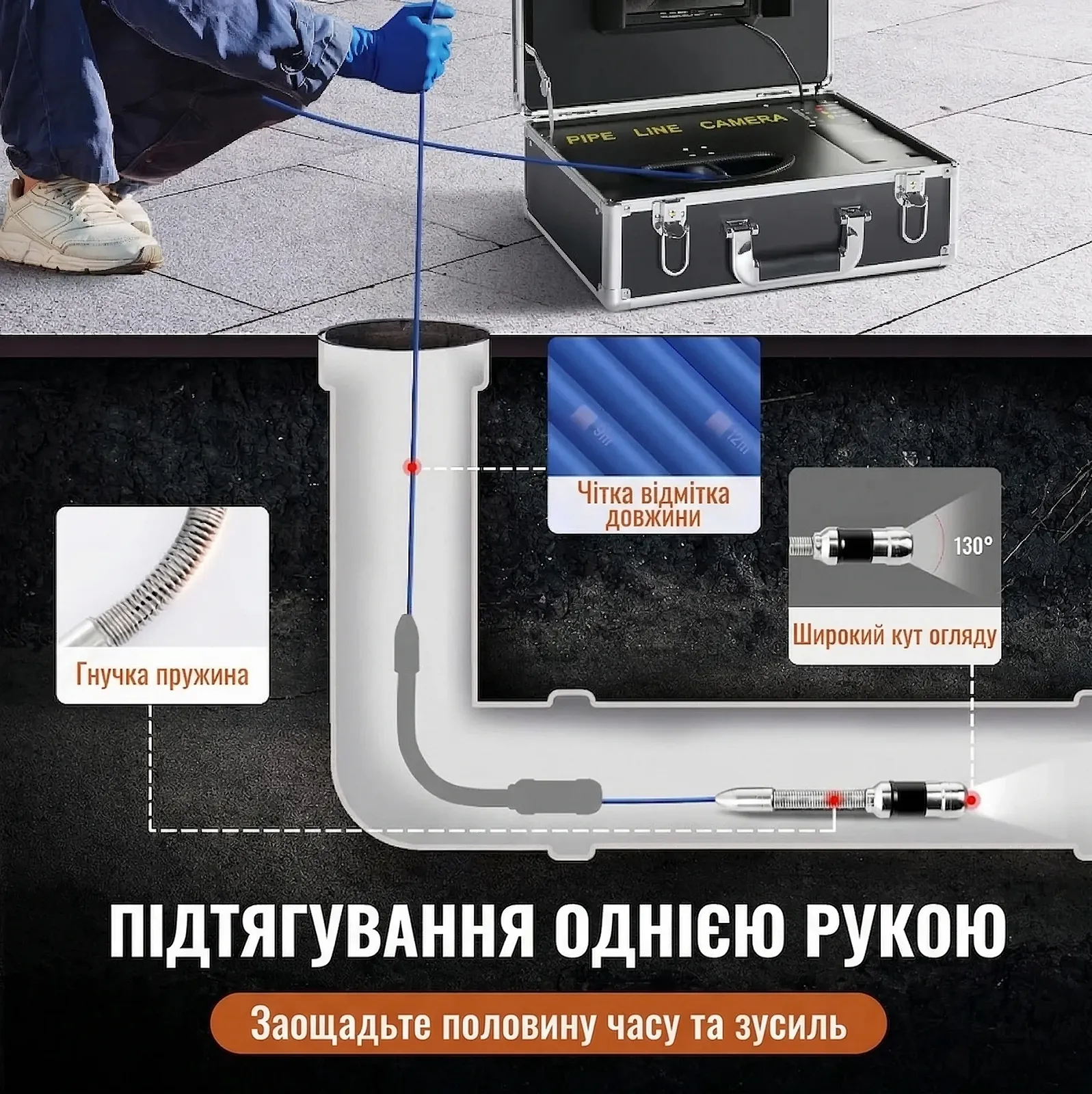 Промисловий ендоскоп для труб та каналізації VEVOR H6FTR-30R / 7" LCD / Кабель 30м / Камера 25мм IP68 / 4500 мАг / Запис DVR, фото №3
