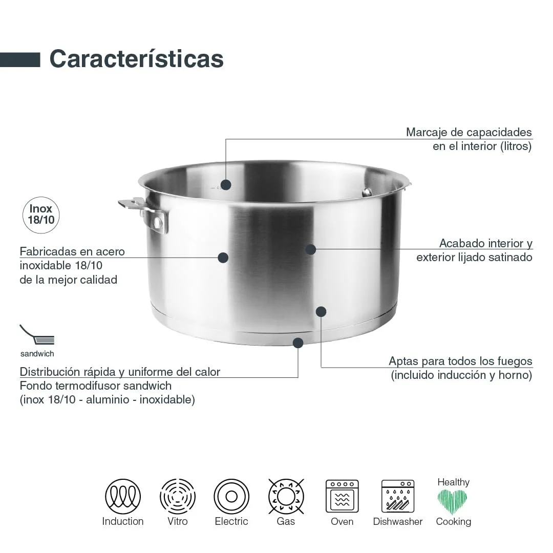 Сотейник Lacor 56614 1 л 18/10 нержавіюча сталь алюміній індукційний 14 см, фото №3