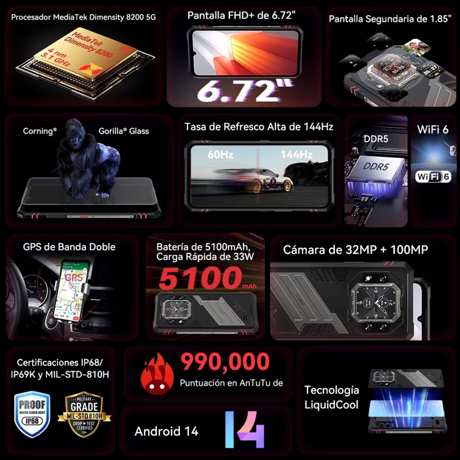 Смартфон CUBOT Kingkong Star 2 6.72 дюйма 24GB/256GB 100MP 5100mAh Android 14 Black, фото №7 Смартфон CUBOT Kingkong Star 2 6.72 дюйма 24GB/256GB 100MP 5100mAh Android 14 Black, фото №7