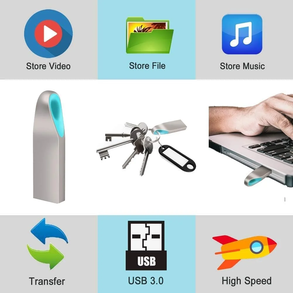 USB-накопитель 8 ГБ Набор 5 шт. Metal USB 2.0 Key Ring Multi-Coloured, фото №4 USB-накопитель 8 ГБ Набор 5 шт. Metal USB 2.0 Key Ring Multi-Coloured, фото №4