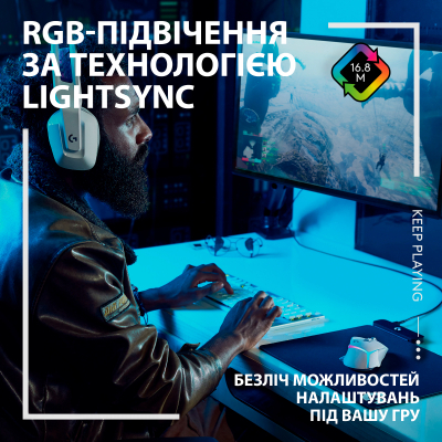Мышка Logitech G502 X Plus Wireless Black (910-006162), фото №5 Мышка Logitech G502 X Plus Wireless Black (910-006162), фото №5
