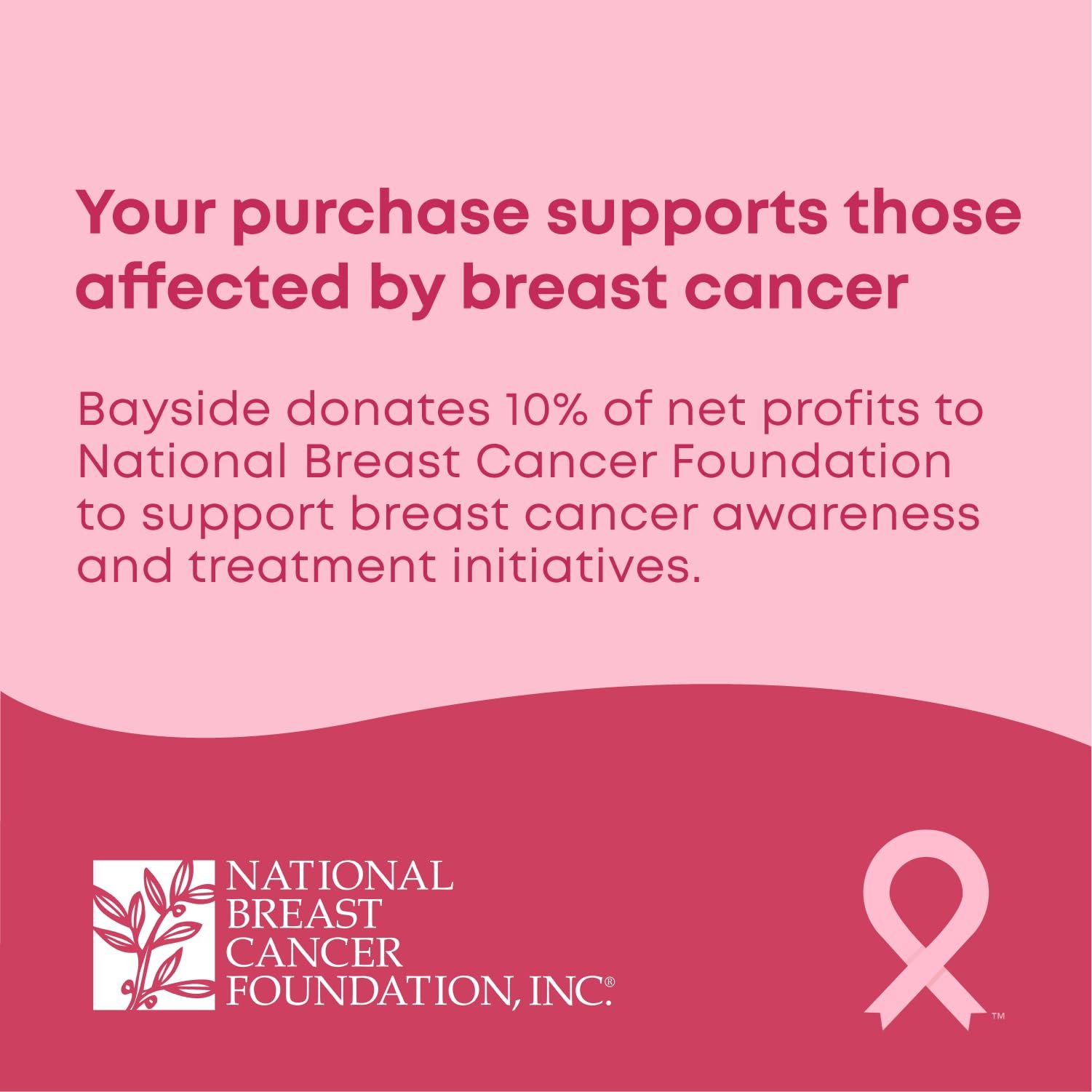 Лента для подтяжки лица Невидимая Набор 192 шт, фото №7