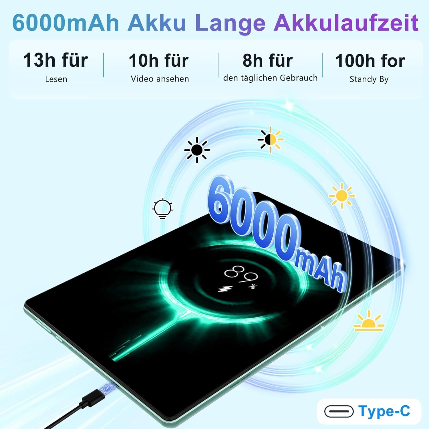 Планшет 10.1" Fezawio F11 (6+14)/128Gb 8 ядер Android 14 6000 mAh Бірюзовий , фото №4