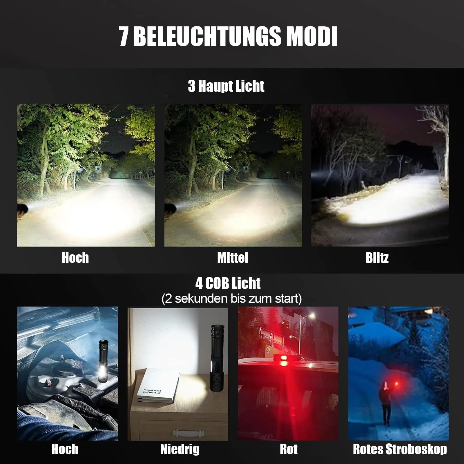 Ліхтар LED Перезаряджуваний 1000000 Люменів, Надзвичайно Яскравий Зумівний Тактичний з 7 Режимами Освітлення та Тривалим Часом Роботи, фото №3