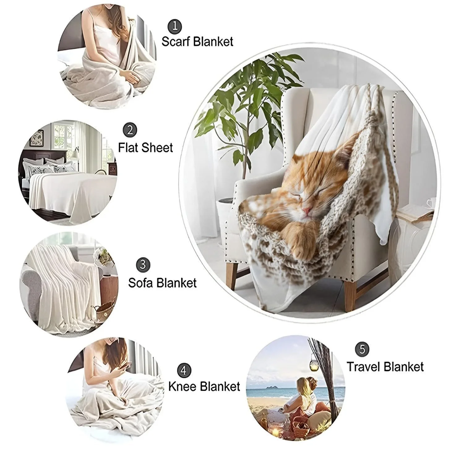 Флісова Покривало Тварини Сплячий кіт 130x150 см, фото №6 Флісова Покривало Тварини Сплячий кіт 130x150 см, фото №6