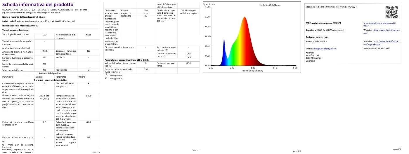 Настільна лампа LUUK Studio Rechargeable LED Dimmable Touch Mushroom Orange, фото №7