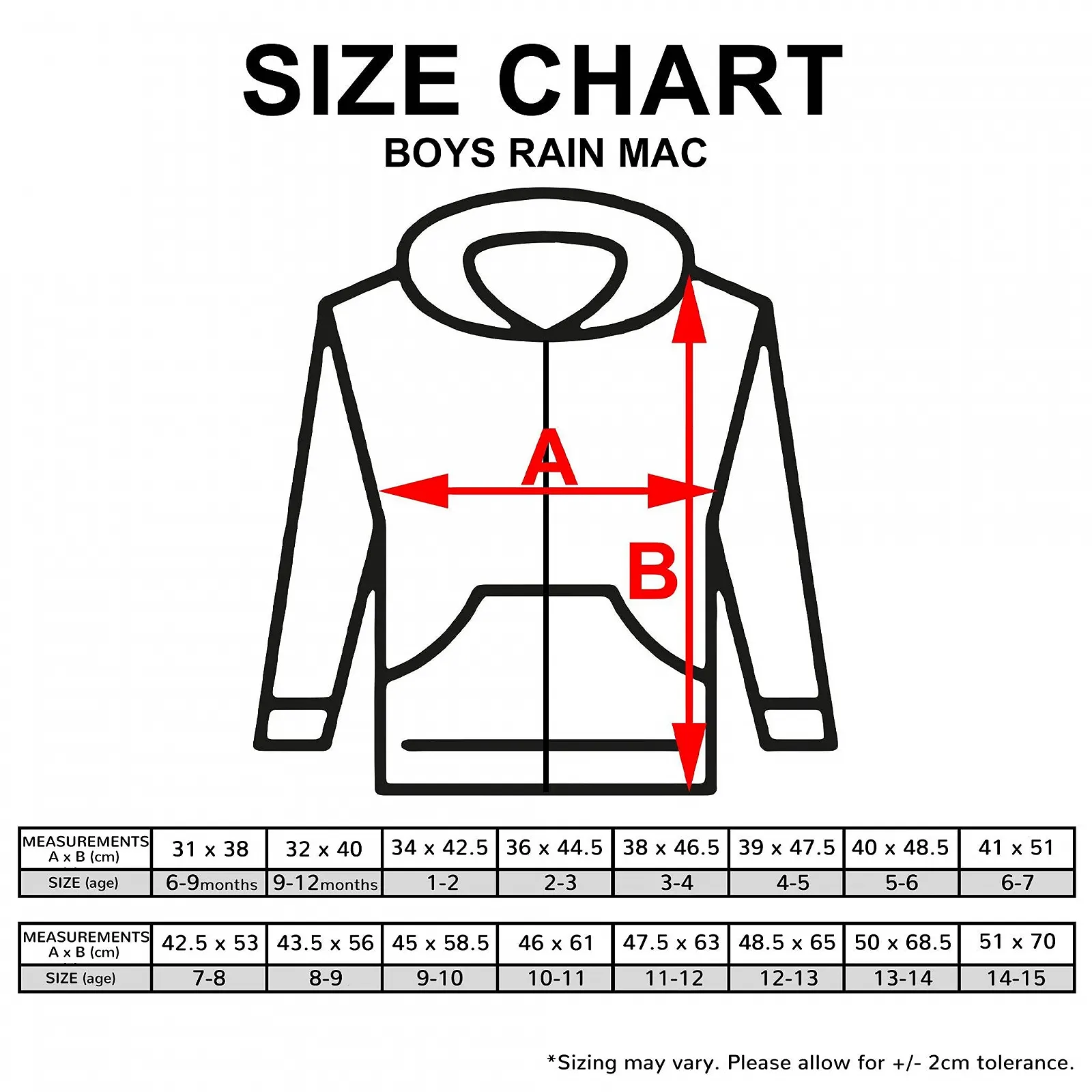 Детский дождевик Popgear, фото №2