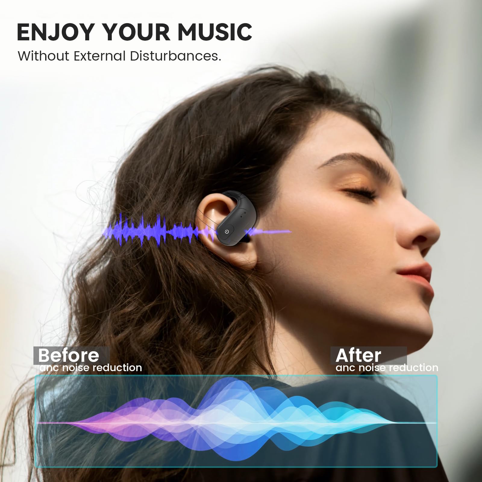 Навушники MONODEAL Bluetooth 5.3 Відкриті IPX5 Водонепроникні HiFi 50 годин Відтворення LED дисплей, фото №3