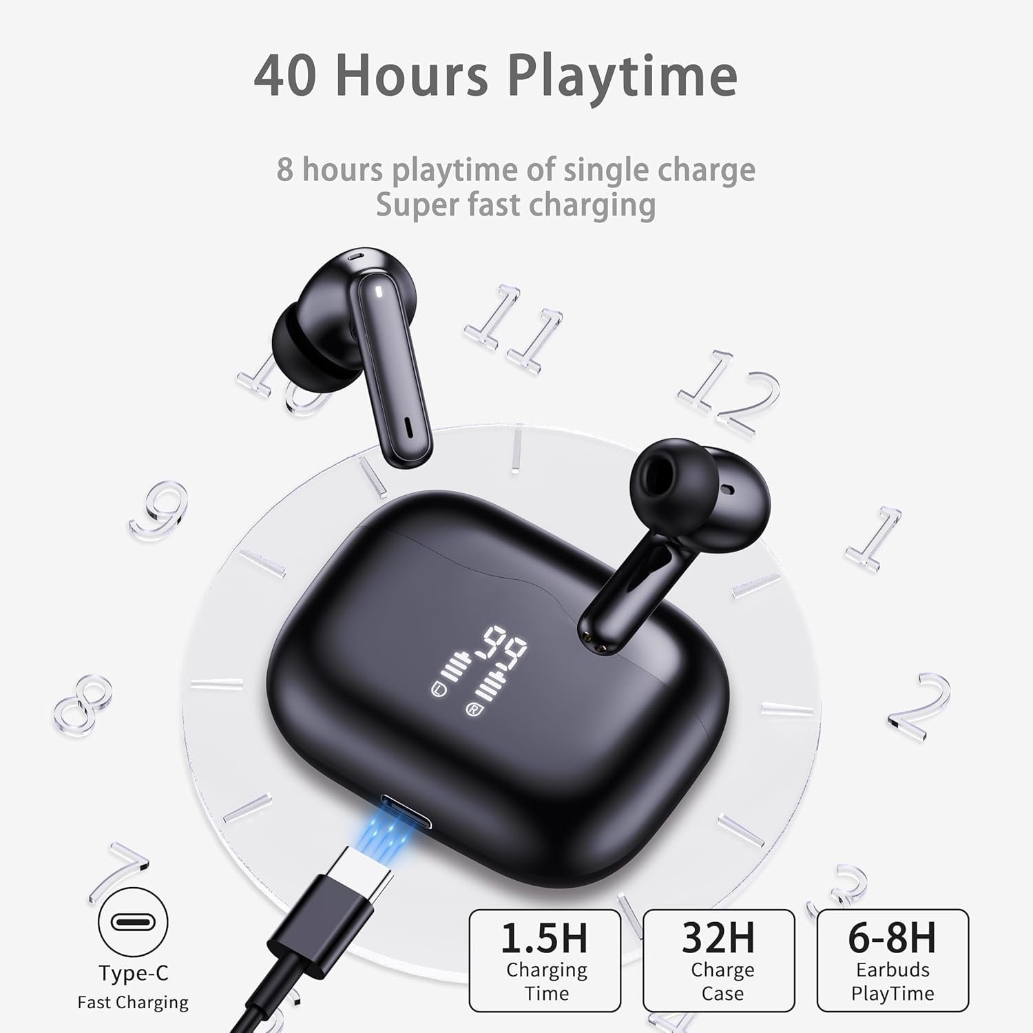 Наушники Bluetooth xinwld, Беспроводные наушники-вкладыши Bluetooth 5.4 с 4 микрофонами ENC, Беспроводные наушники Deep Bass 40 часов, Водонепроницаемость IP7, LED-дисплей, фото №6