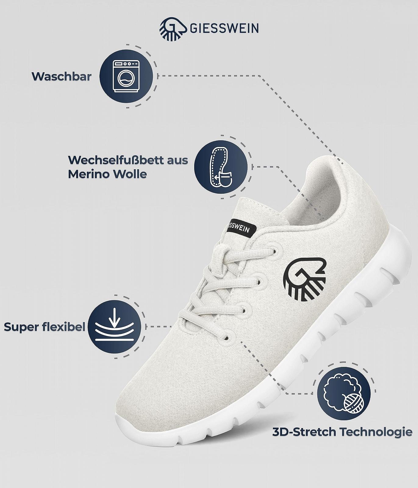 Кроссовки Giesswein Merino Runners, фото №3