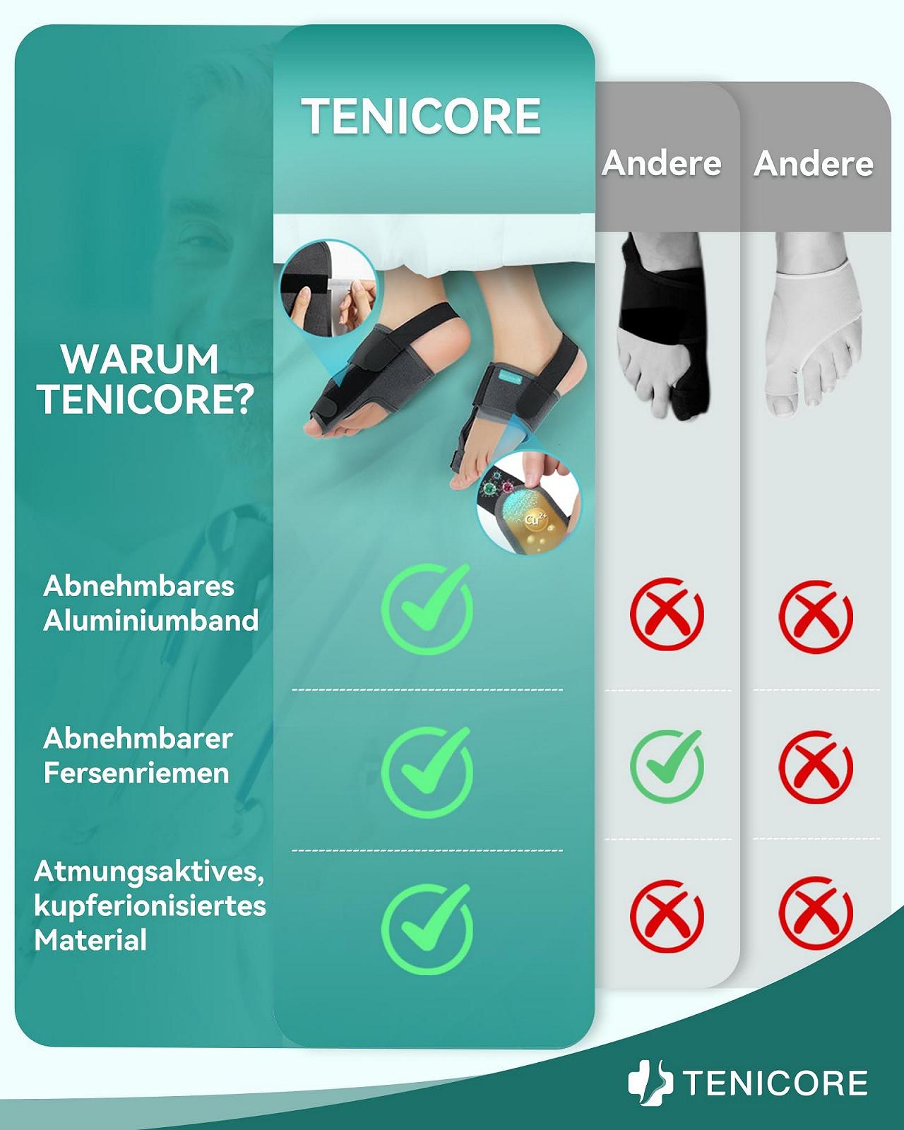 Шина для коррекции Hallux Valgus с 2 угловыми пластинами, разделитель для пальцев ног, защита для пальцев ног, 1 пара, носки-шины, бандаж, фото №5 Шина для коррекции Hallux Valgus с 2 угловыми пластинами, разделитель для пальцев ног, защита для пальцев ног, 1 пара, носки-шины, бандаж, фото №5