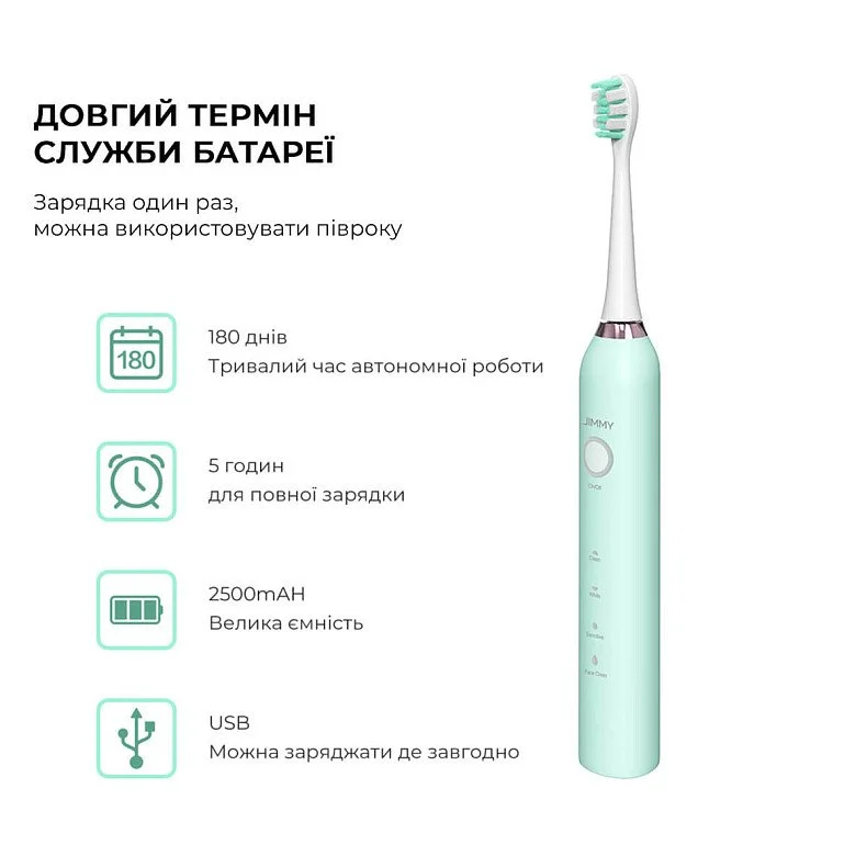 Электрическая зубная щетка Jimmy T6 Electric Toothbrush with Face Clean Blue, фото №10