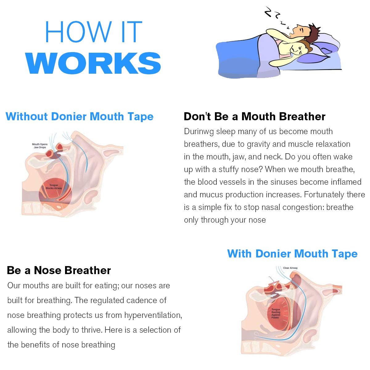 Смужки для носового дихання проти хропіння 60 шт., фото №6