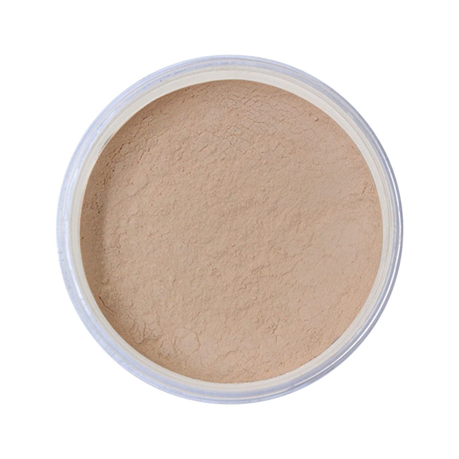 Пудра розсипчаста Translucent Setting Powder фіксуюча макіяж, фото №1