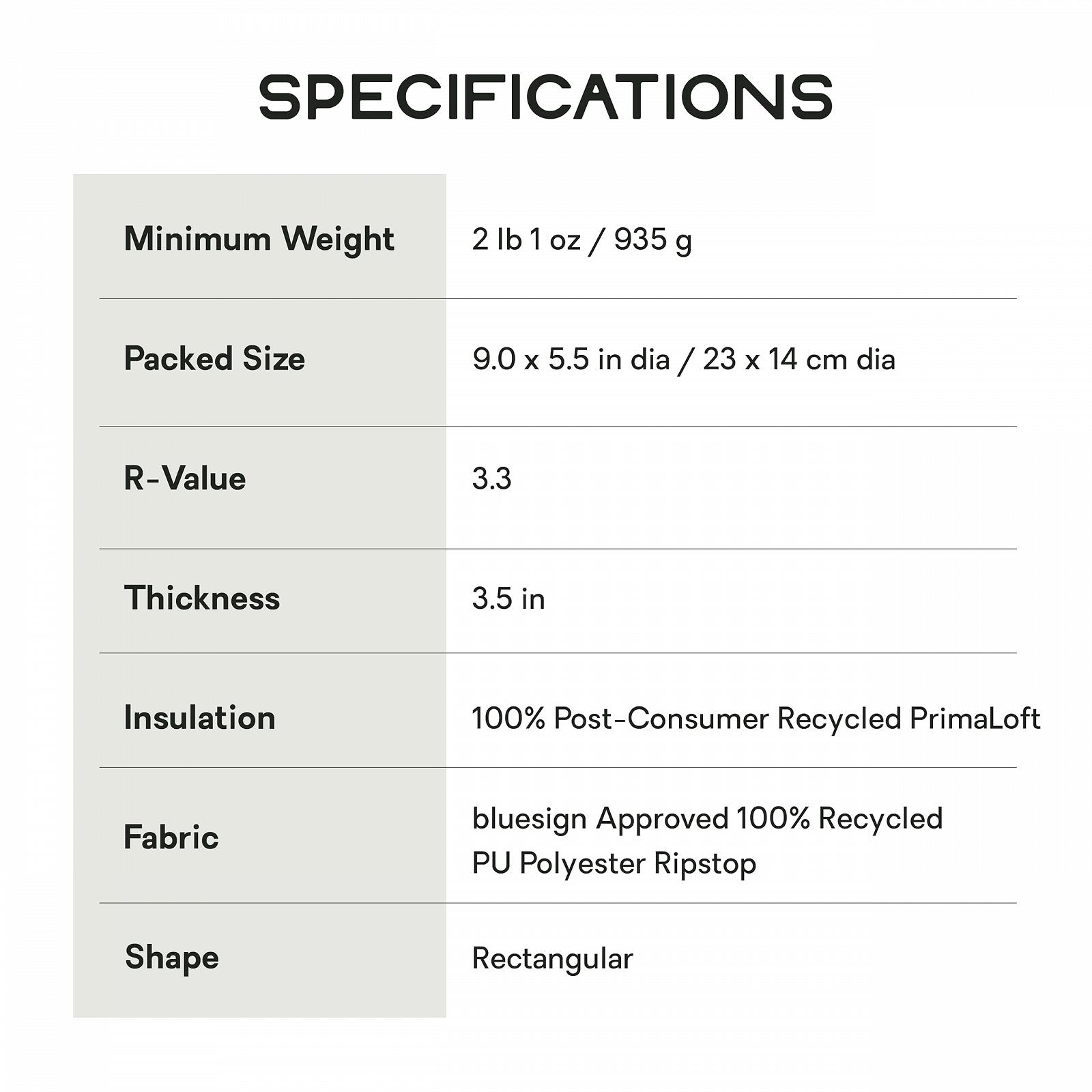 Килимок Nemo Equipment Quasar 3D Isulated Синій Long Wide, фото №6