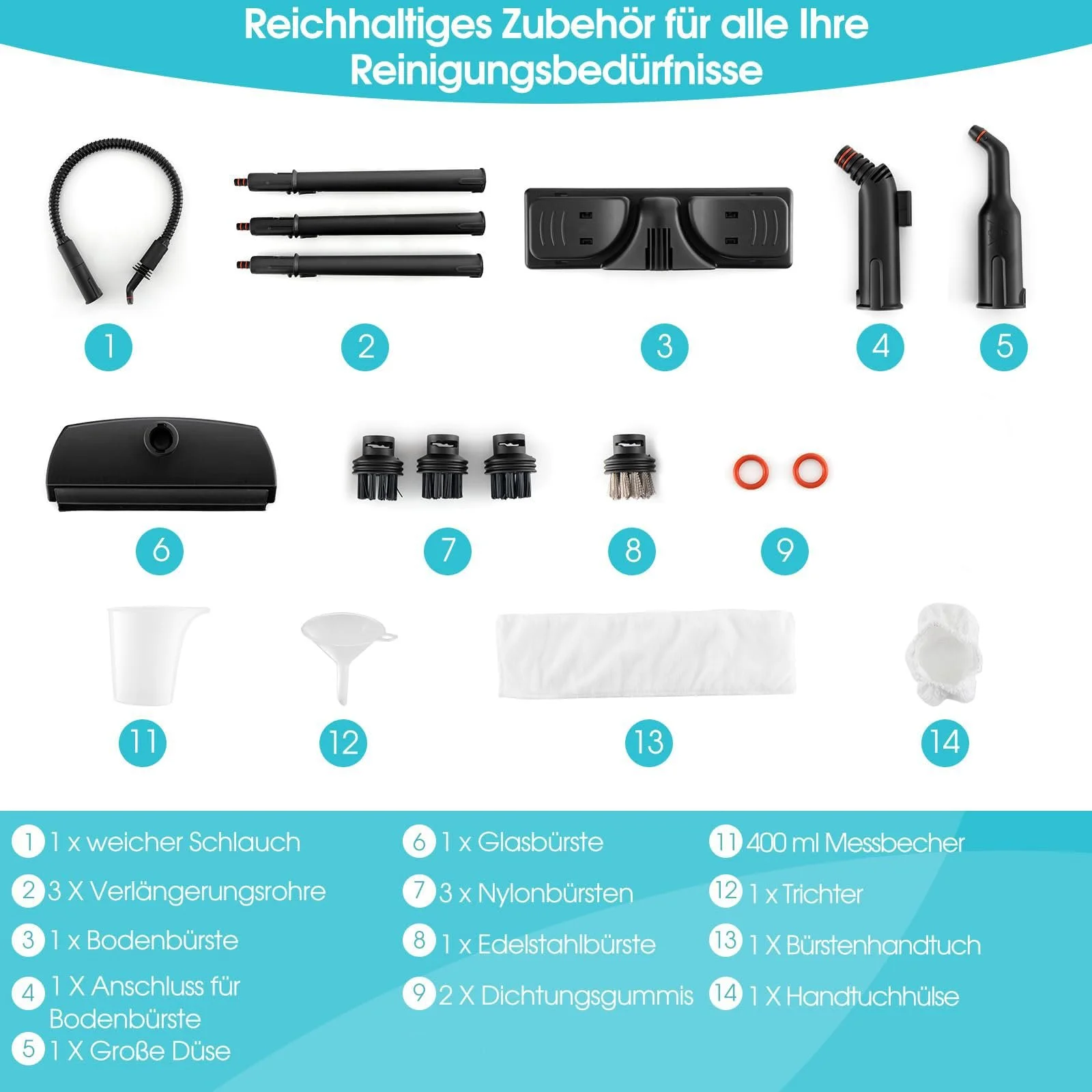 Портативный ручной пароочиститель GOPLUS 1500 Вт 400 мл 2 бар Синий, фото №5