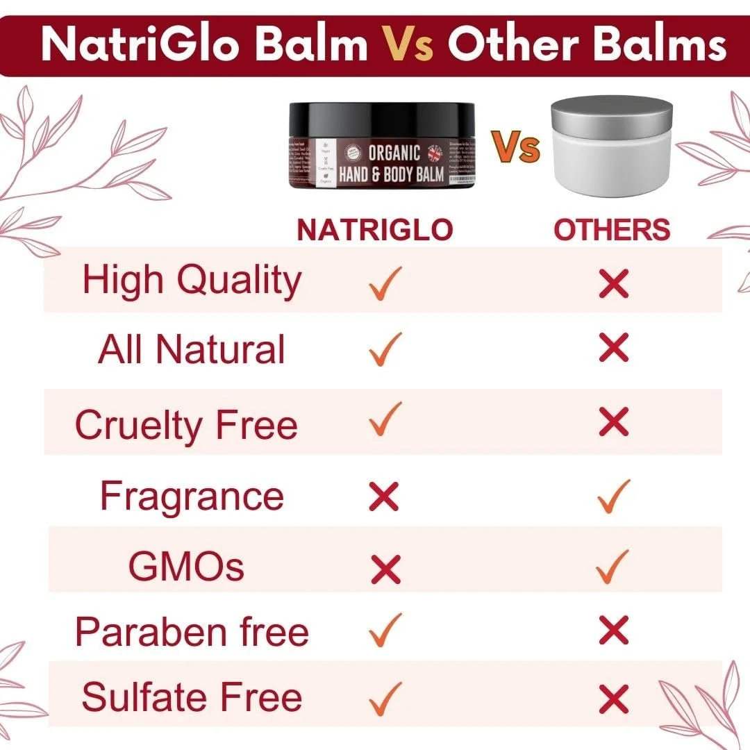 Крем для рук Puregliss Інтенсивний крем для дуже сухої шкіри рук, потрісканої шкіри рук, сухої шкіри, шорстких, пошкоджених нігтів, фото №5