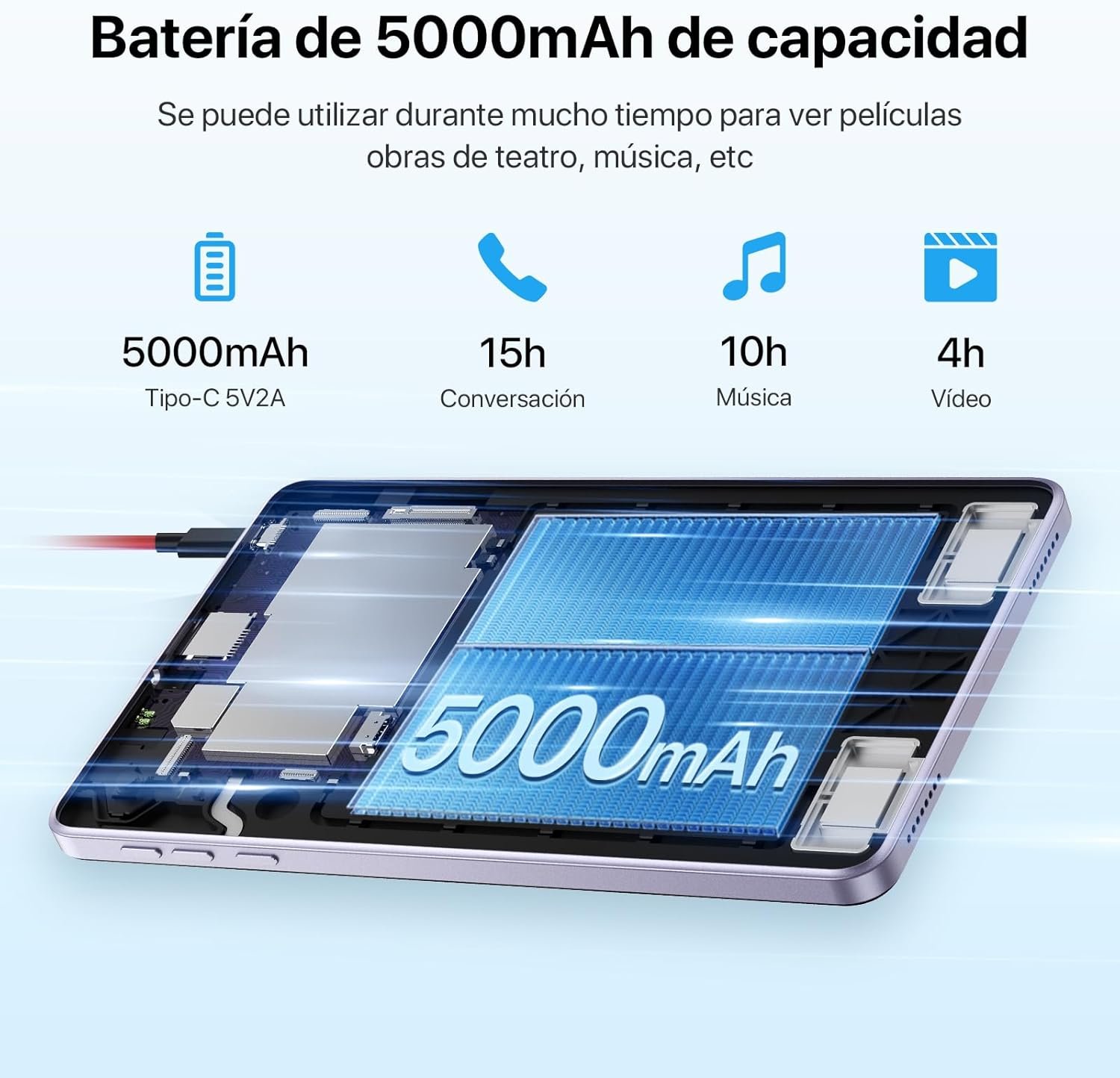 Планшет 8" UMIDIGI G1 Tab Mini 3+4/32GB 4 ядра Android 14 5000mAh Розовый, фото №4