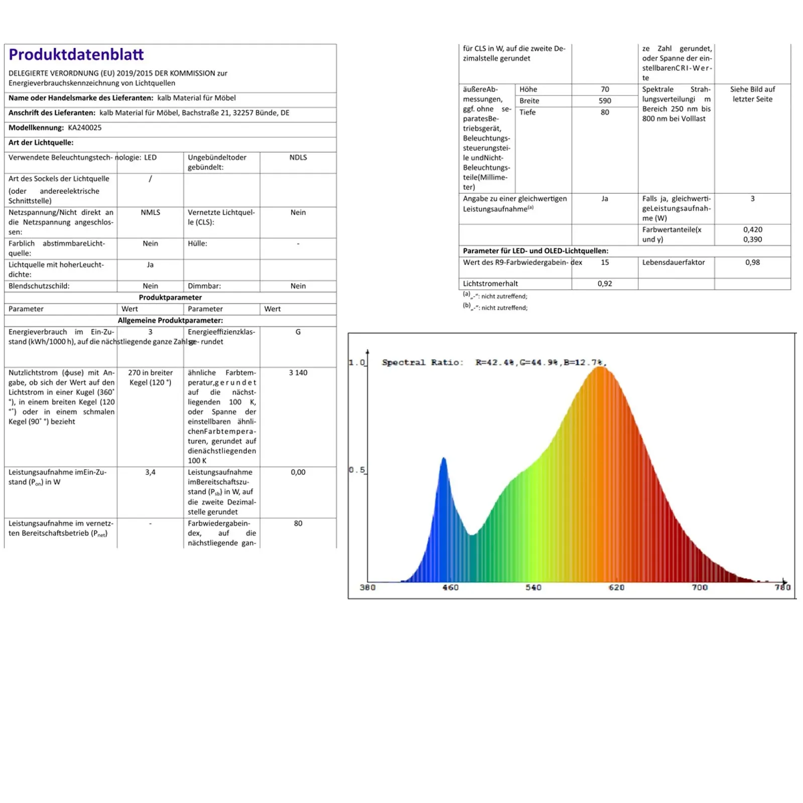 Настільна лампа Calf LED Bed Light гнучка Black набір 2 шт., фото №9