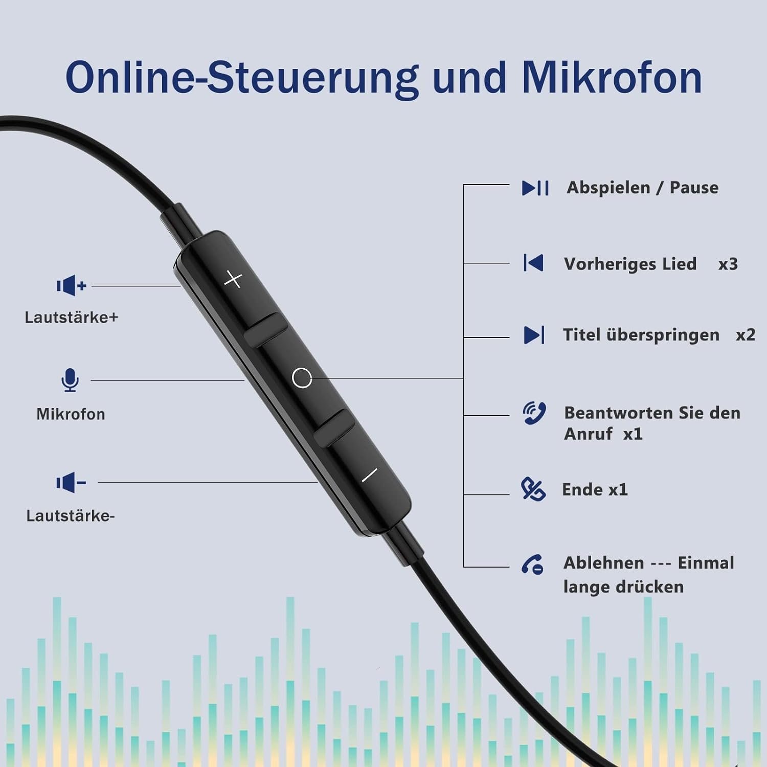 Навушники Вставні AILZPXX USB C з Мікрофоном Чорний, фото №2