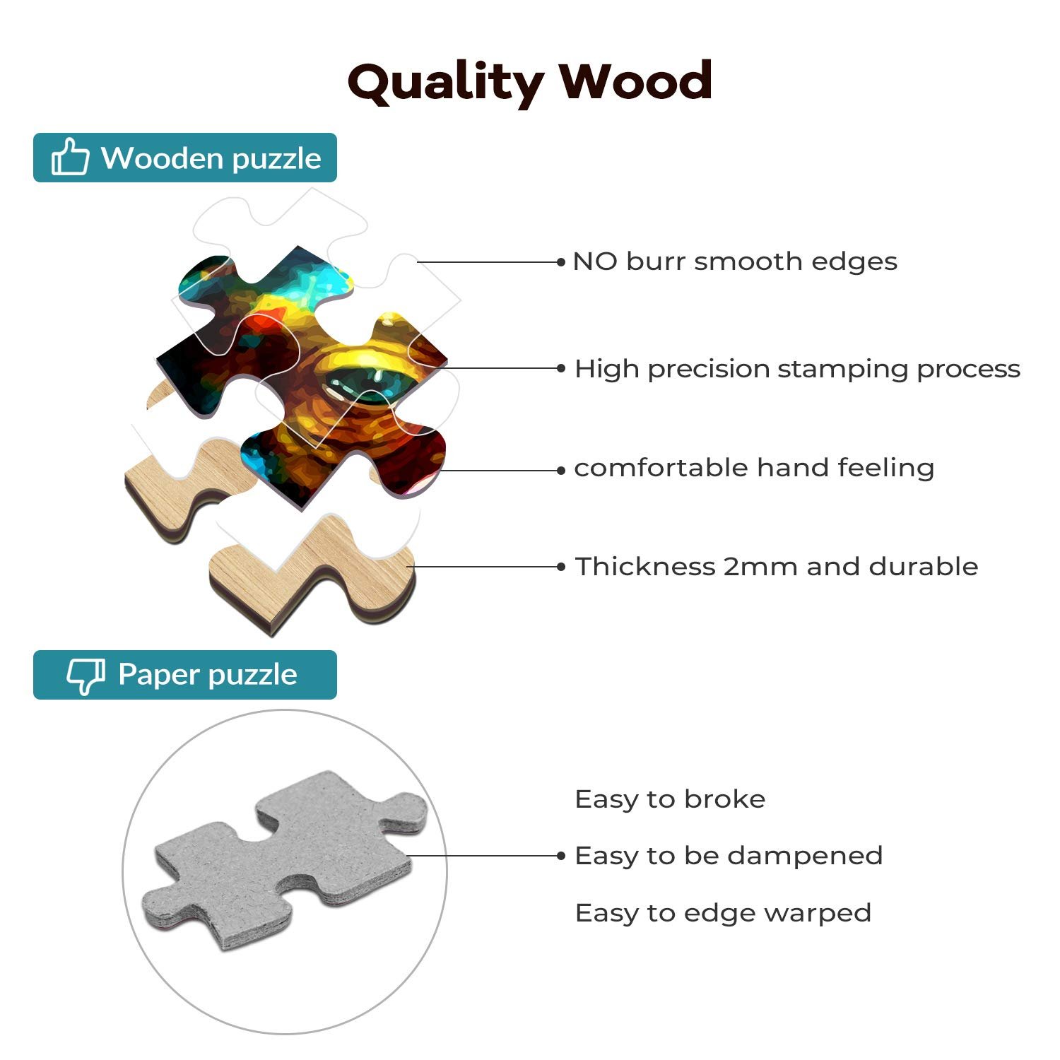 Пазл 1000 деталей Monkey Animal Abstract DIY, фото №5 Пазл 1000 деталей Monkey Animal Abstract DIY, фото №5