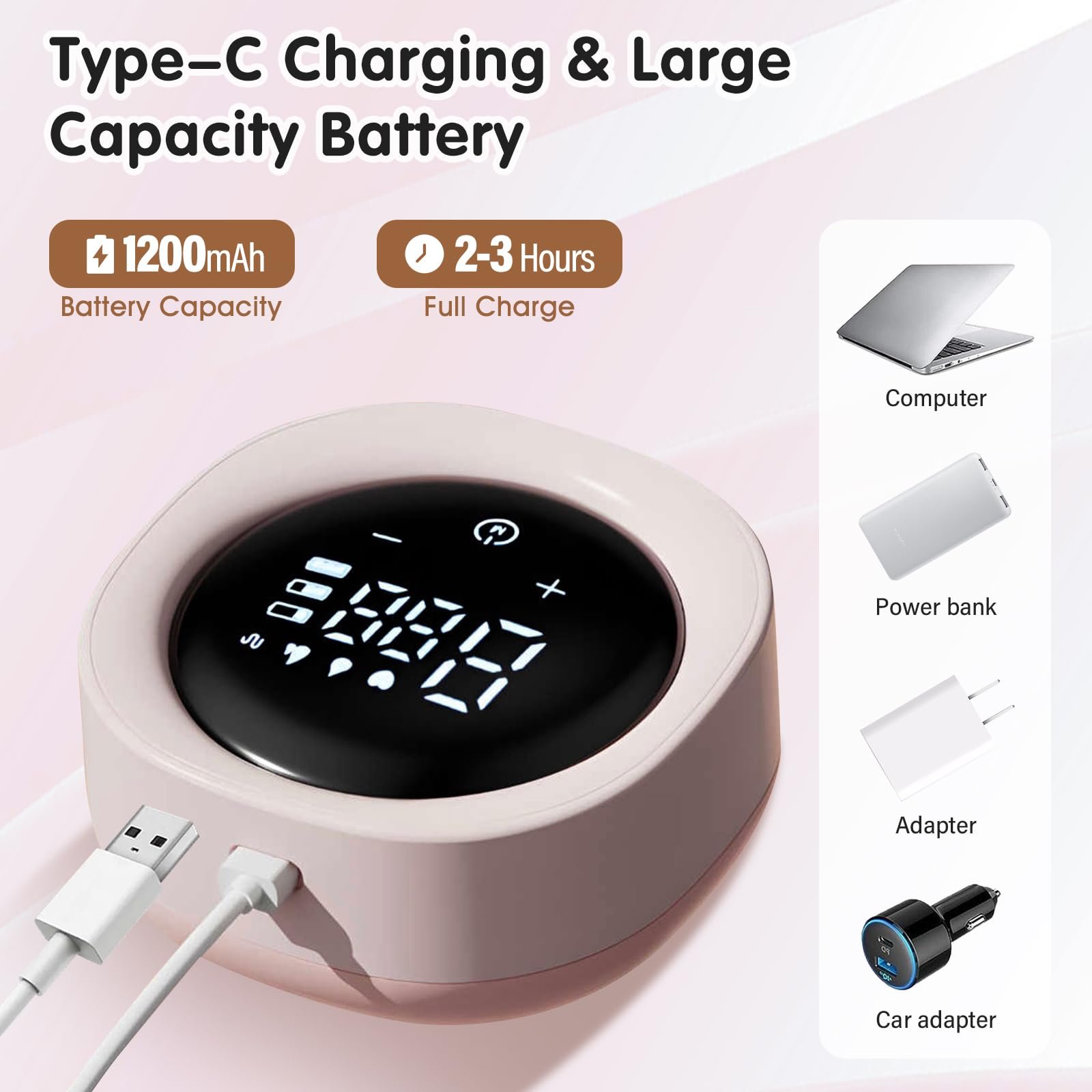 Молокоотсос электрический Anluomania двойной, перезаряжаемый, портативный, 4 режима, 9 уровней, LED дисплей, фото №4 Молокоотсос электрический Anluomania двойной, перезаряжаемый, портативный, 4 режима, 9 уровней, LED дисплей, фото №4