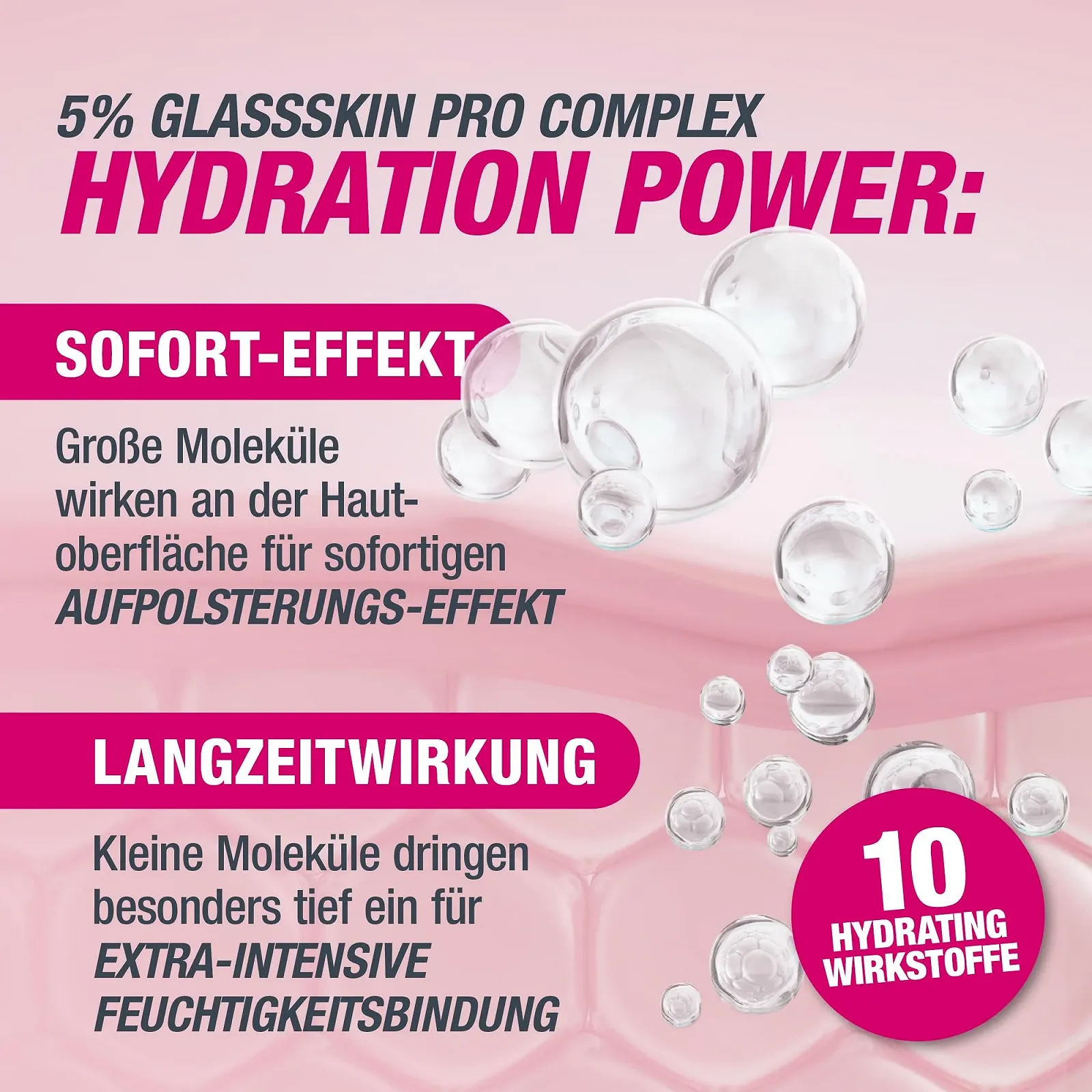 Денний крем Pink Suprême Moisturising Cream з 5% GlassSkinPro Complex та 3% Niacinamide веганський без силікону рожевий, фото №3
