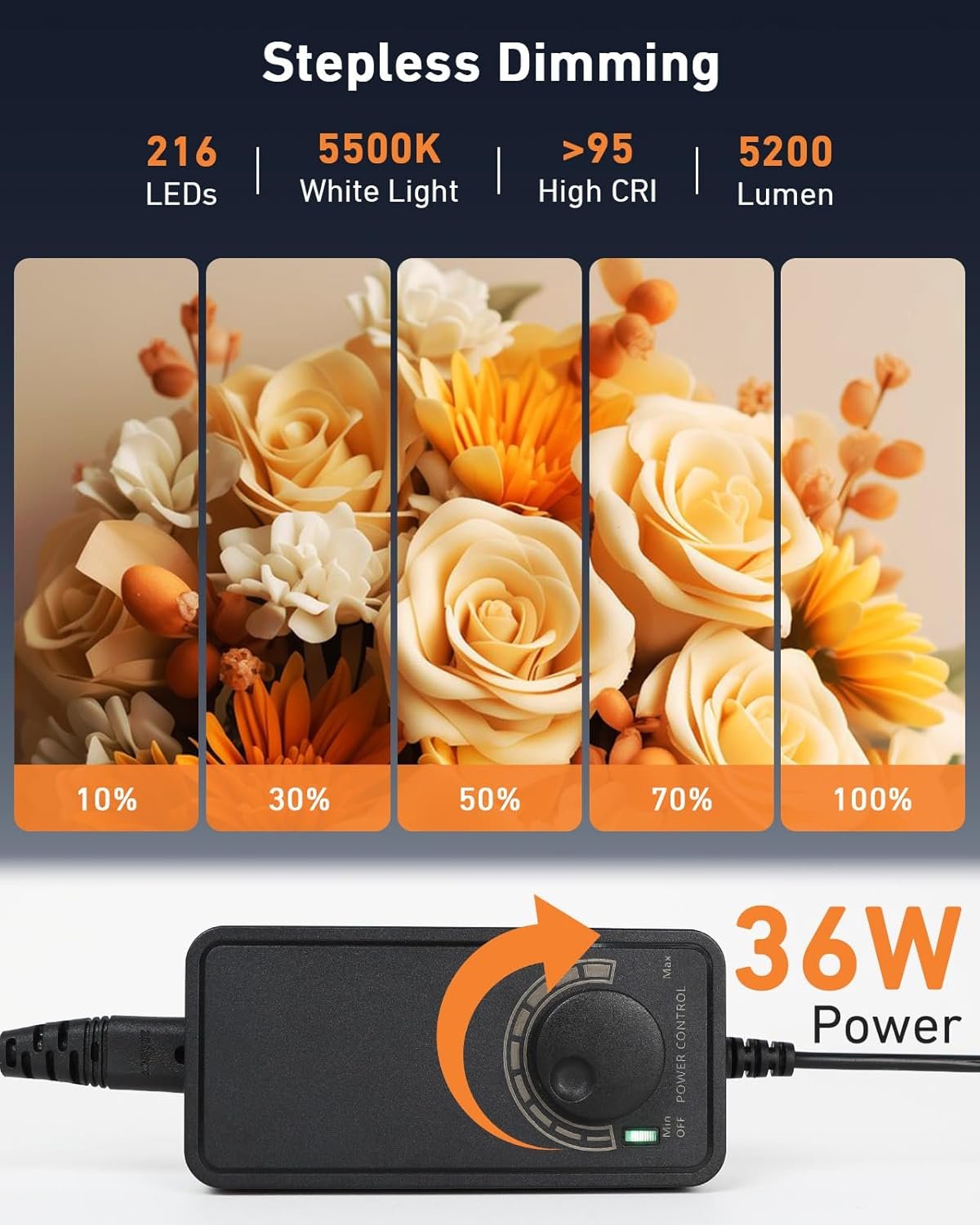 Професійний фотобокс DUCLUS 50 см / 216 LED / 5500 К / CRI 95+, фото №3