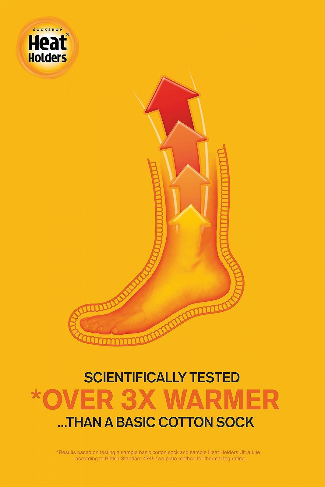 Шкарпетки Heat Holders 1.0 Tog Ultra Lite (1 пара), фото №4