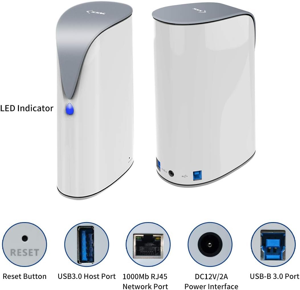 Сетевое хранилище SSK Cloud SSM-F100 4TB Grey, фото №2