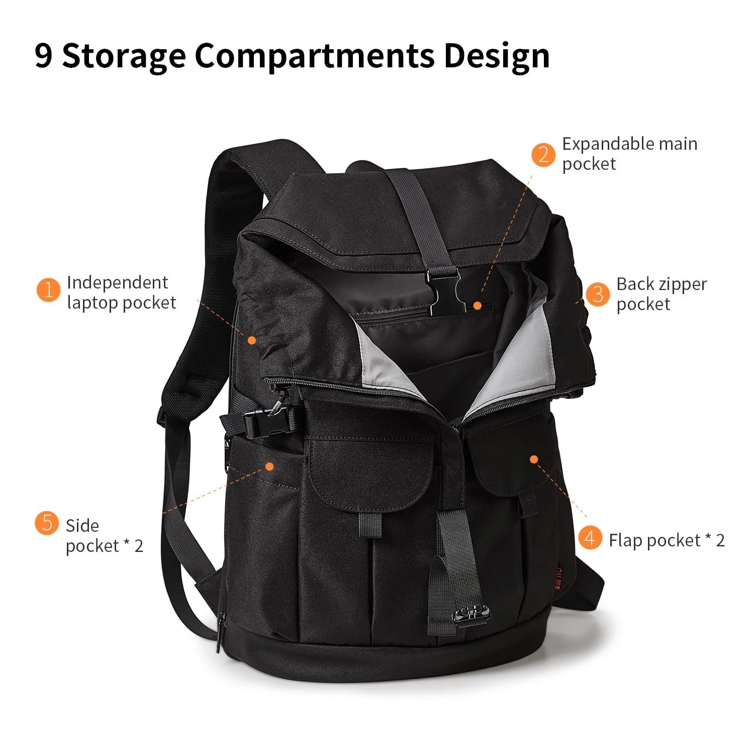 Рюкзак для ноутбука Waterproof Expandable 17 дюймів, фото №6 Рюкзак для ноутбука Waterproof Expandable 17 дюймів, фото №6