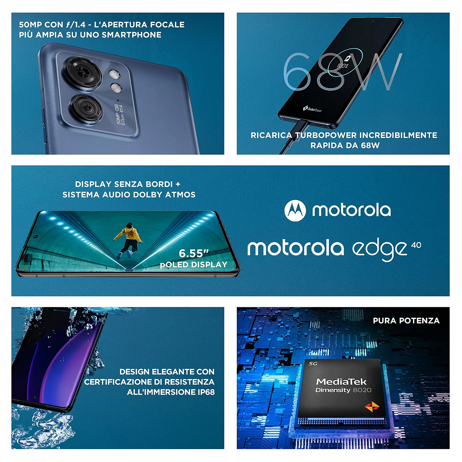 Смартфон Motorola Edge 40 5G 8/256GB Dual SIM Lunar Blue, фото №5