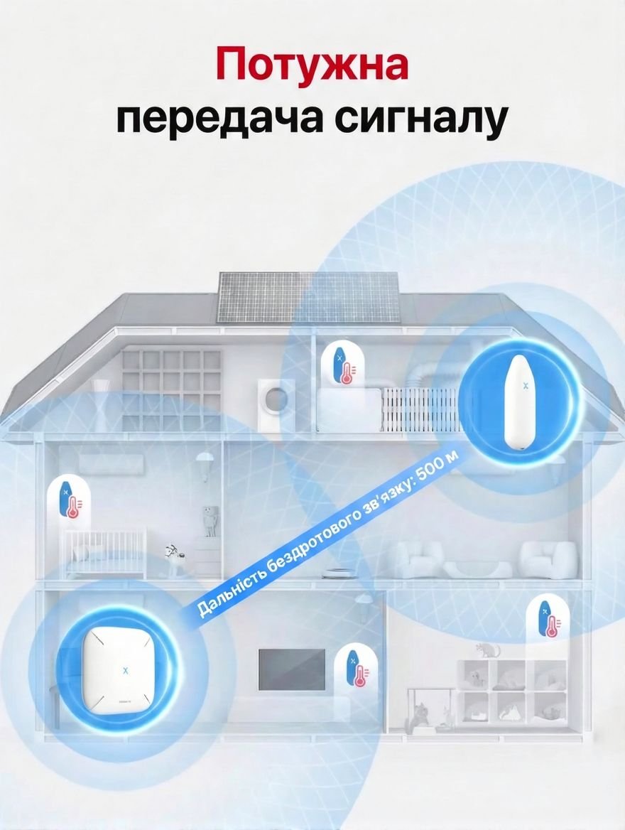 Гігрометр-термометр для дому X-sense STH55 + SBS50 Wi-Fi White, фото №4 Гігрометр-термометр для дому X-sense STH55 + SBS50 Wi-Fi White, фото №4