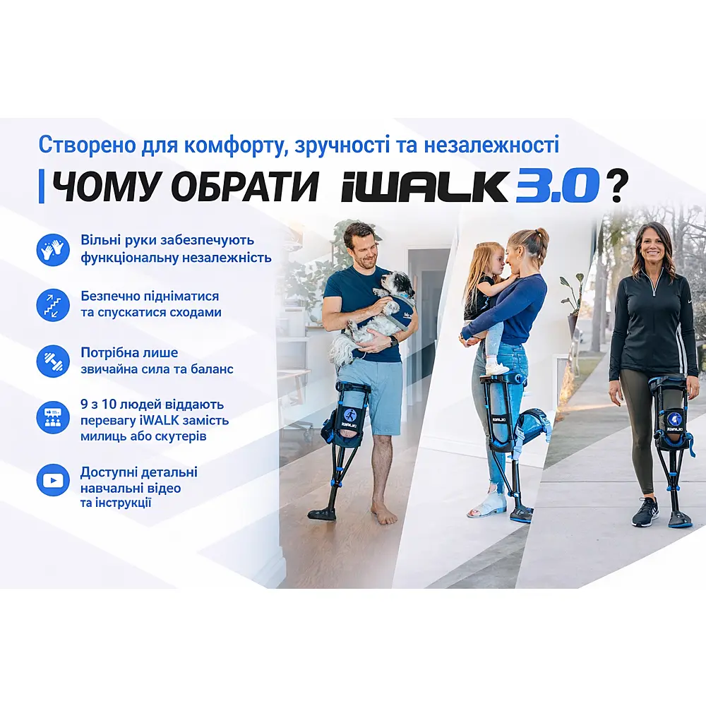 Милиця iWalkfree 3.0 Black, фото №6