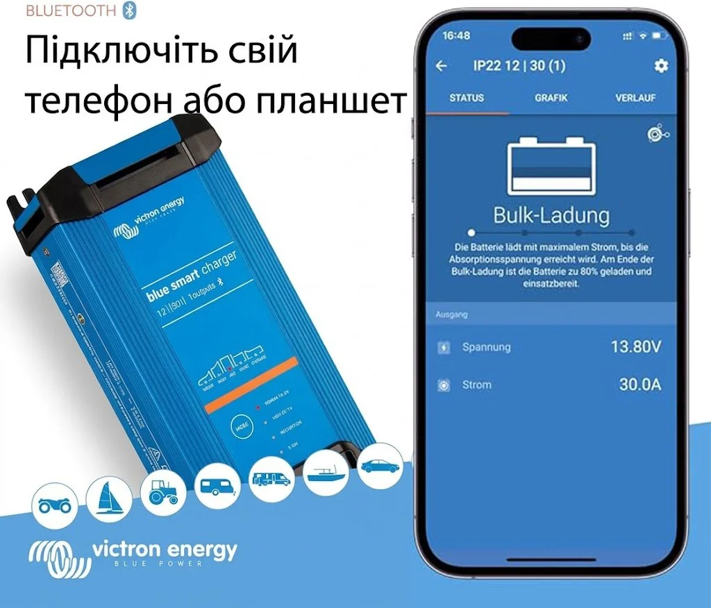 Зарядное устройство для аккумуляторов Victron Energy Blue Smart IP22 / 12В / 30А / Bluetooth, фото №4