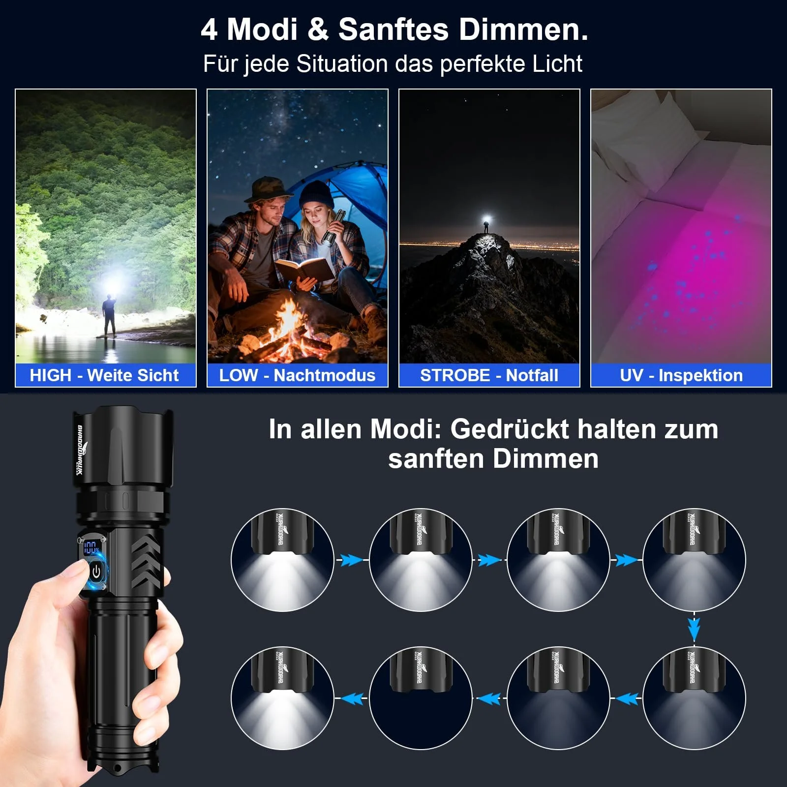Ліхтар Shadowhawk 2-в-1 LED/UV Перезаряджуваний з подвійним перемикачем 500 000 люмен Надзвичайно яскравий з УФ чорним світлом для інспекції/кемпінгу/відкритого повітря, безперервне затемнення, зручне керування, фото №5