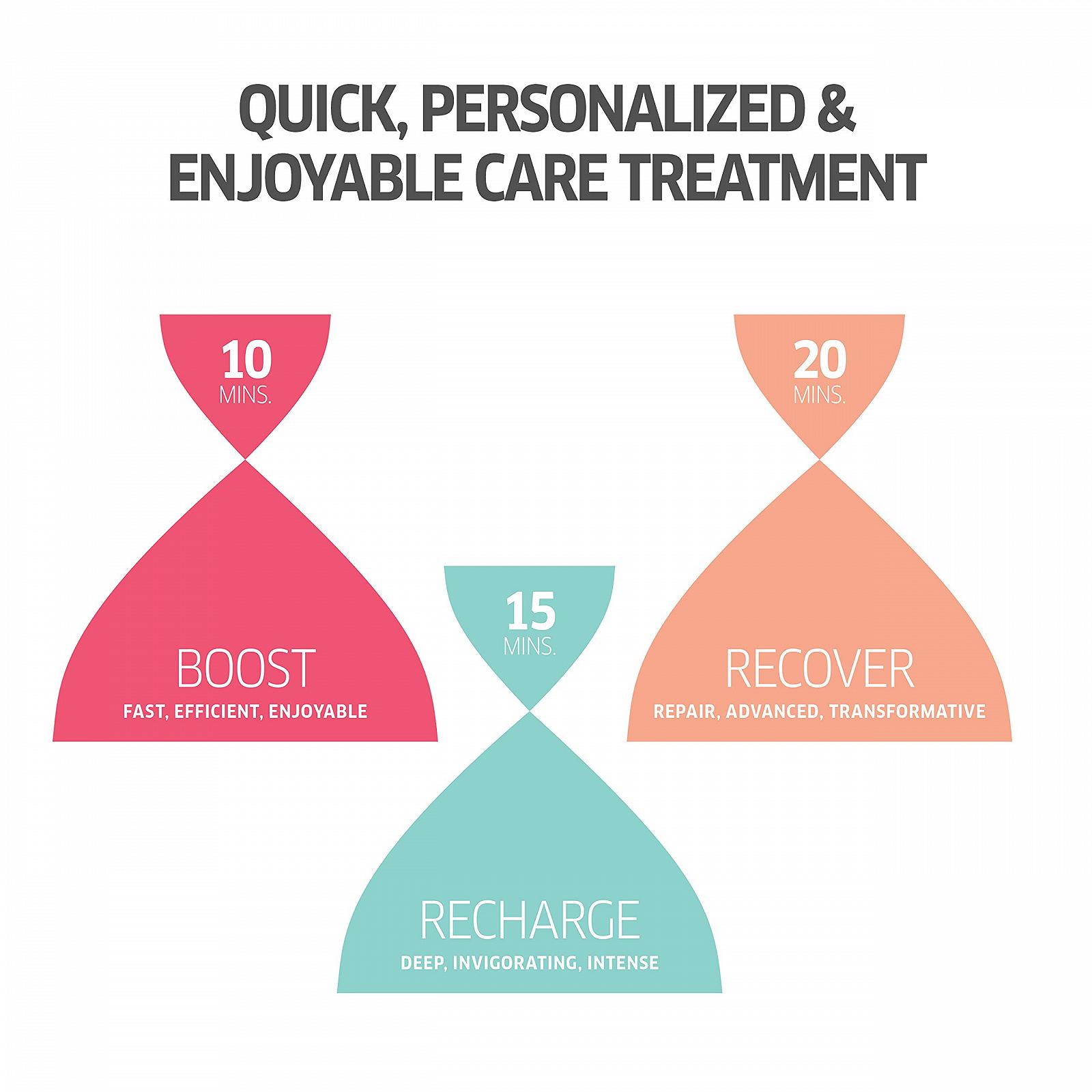 Кондиціонер Wella Invigo Brilliance Colour Enhancing для товстого волосся 200 мл, фото №5 Кондиціонер Wella Invigo Brilliance Colour Enhancing для товстого волосся 200 мл, фото №5