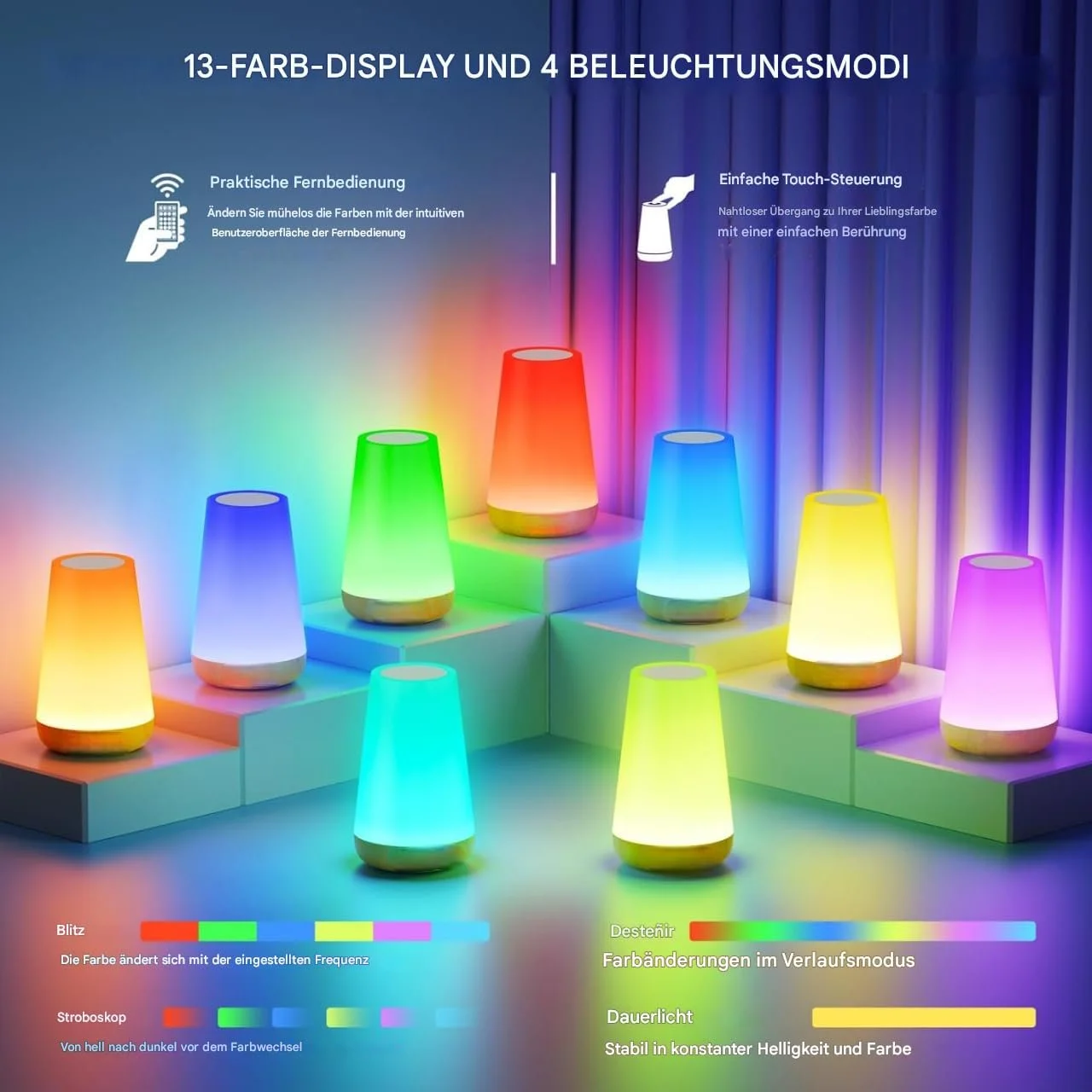 Настільна лампа нічник YverLand Сенсорна 13 кольорів 4 режими USB 1800 мАг Дистанційне керування Конусна, фото №9