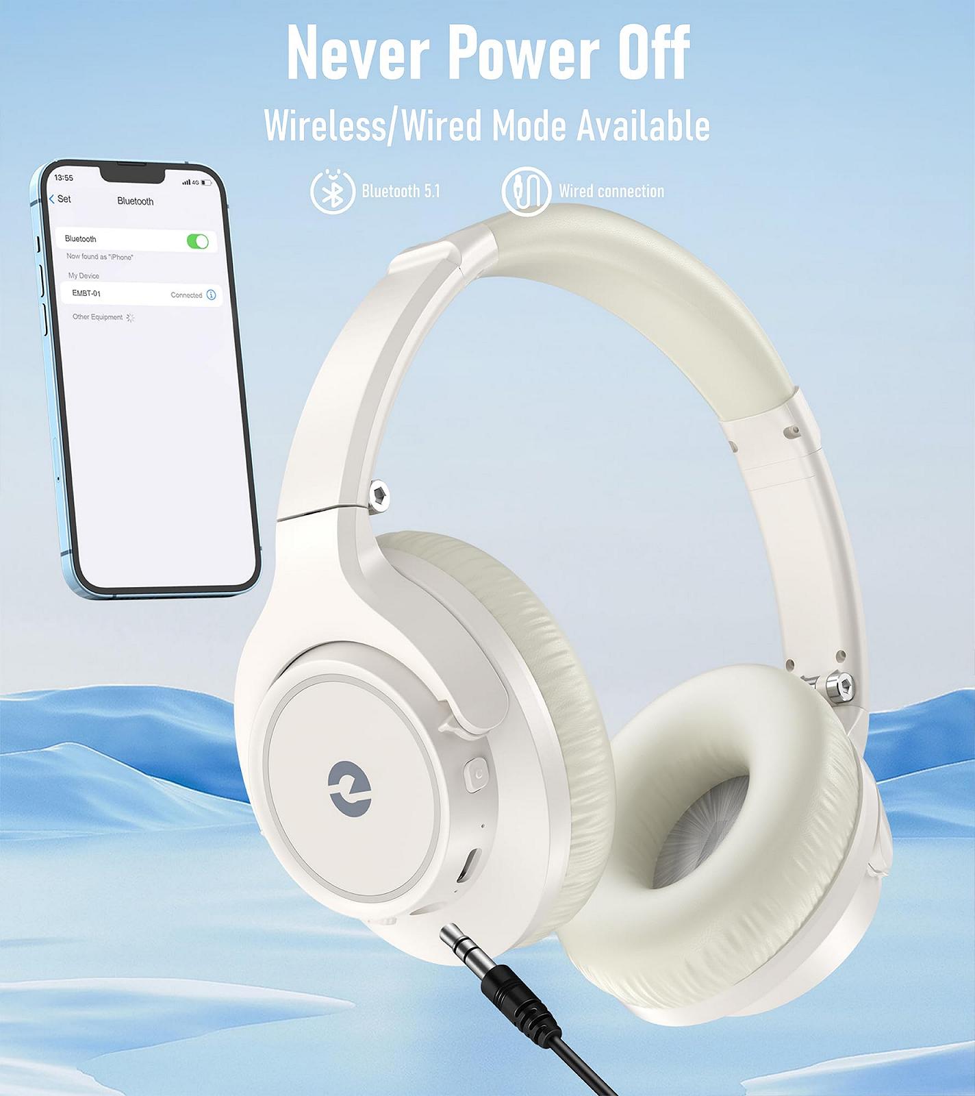 Навушники Lankey Sound Bluetooth Over-Ear 70 Годин Безпровідні Bluetooth з 3 Режимами EQ, фото №6