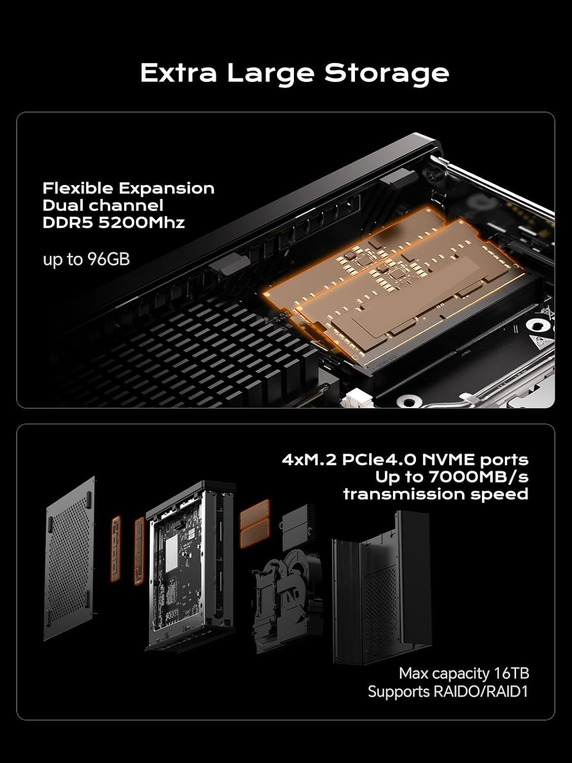 Мини ПК MINIS FORUM MS-A1 / Intel Core i5-12600H / RAM 8GB / SSD 512GB / HDMI / LAN / Wi-Fi 6 / Bluetooth 5.2 / Windows 11 / Black, фото №4