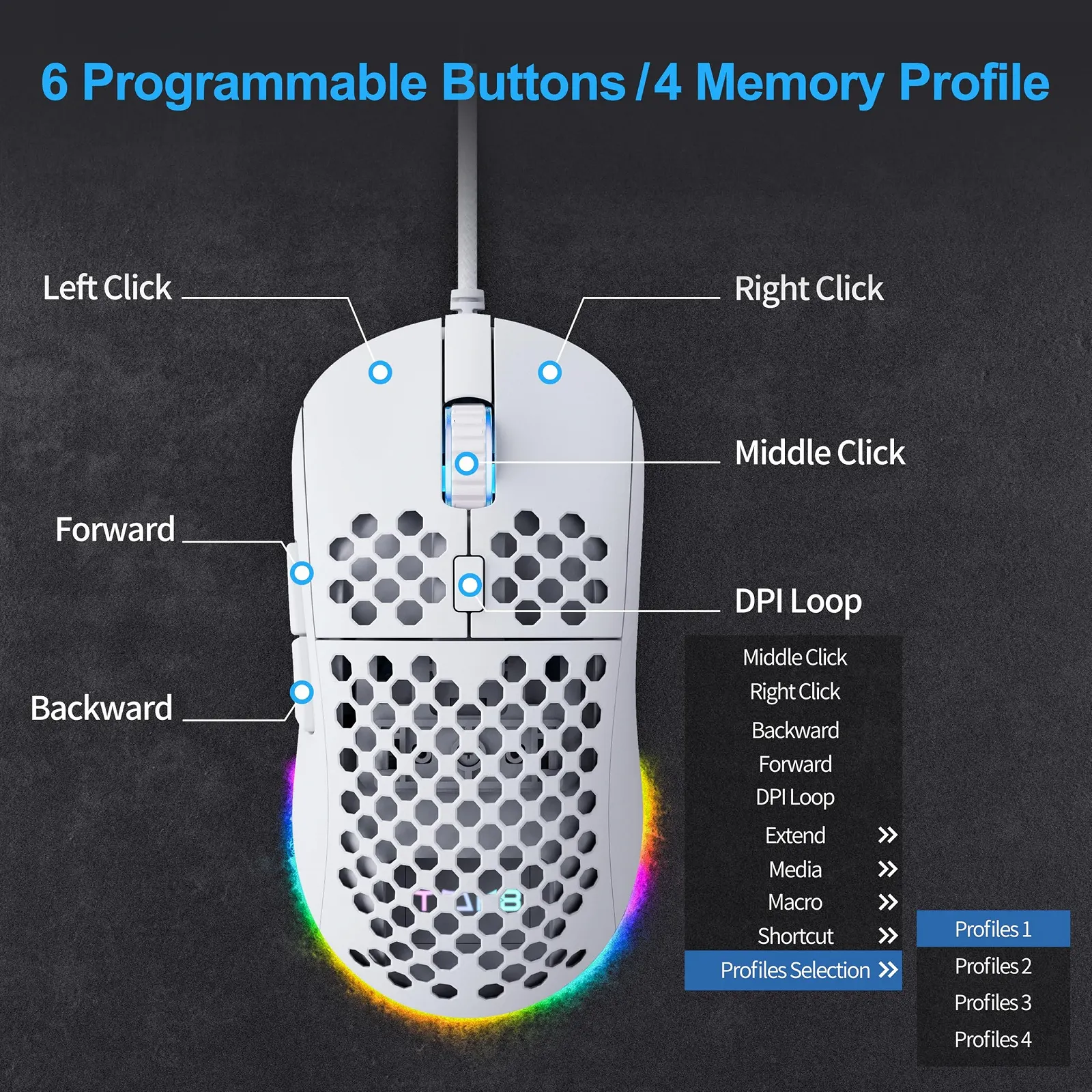 Мышь TMKB M1se Игровая USB 12800 DPI Оптический Сенсор 6 Программируемых Кнопок Сотовая RGB Белый, фото №3